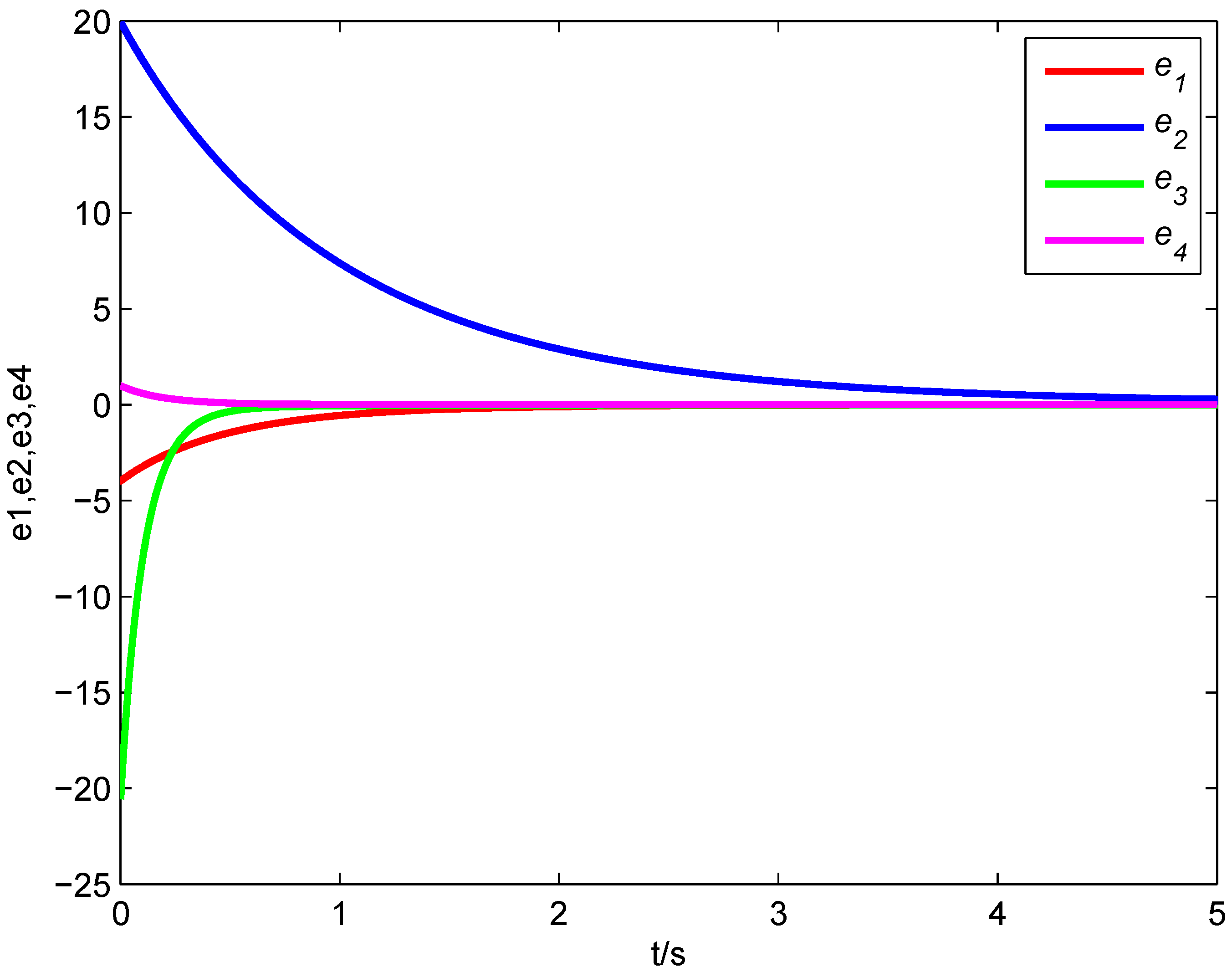 Entropy 17 05199 g011 1024