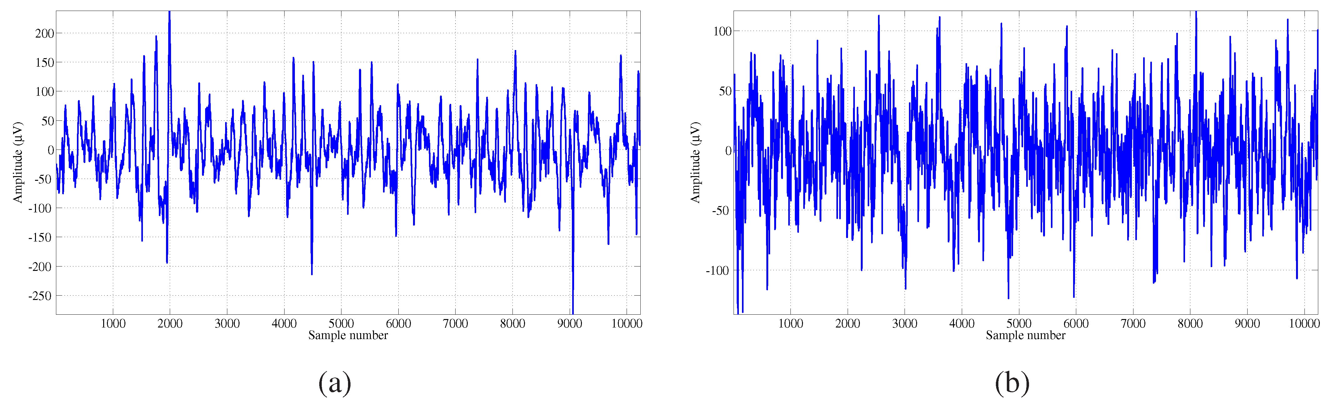 Entropy 17 05218 g003