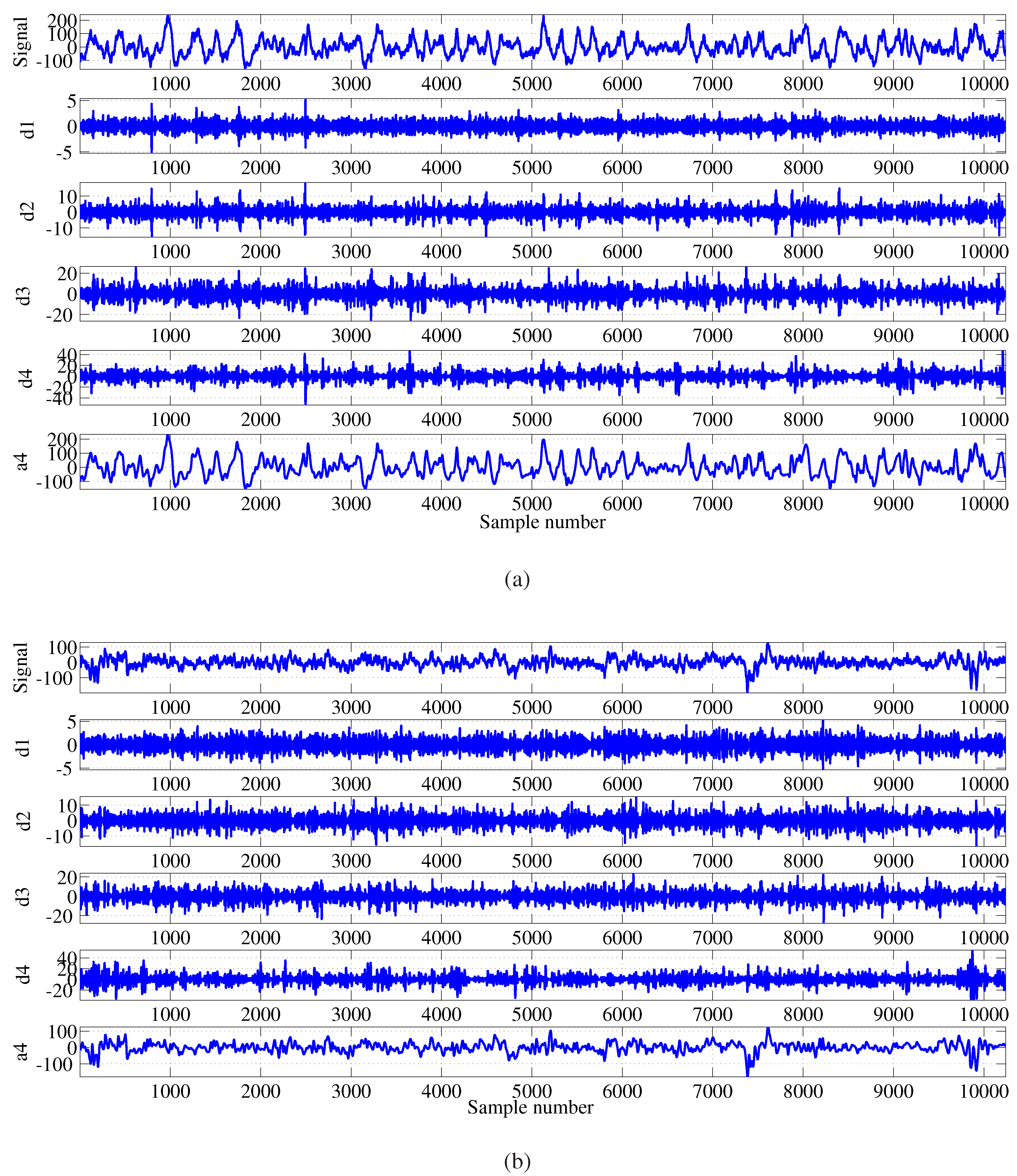 Entropy 17 05218 g004