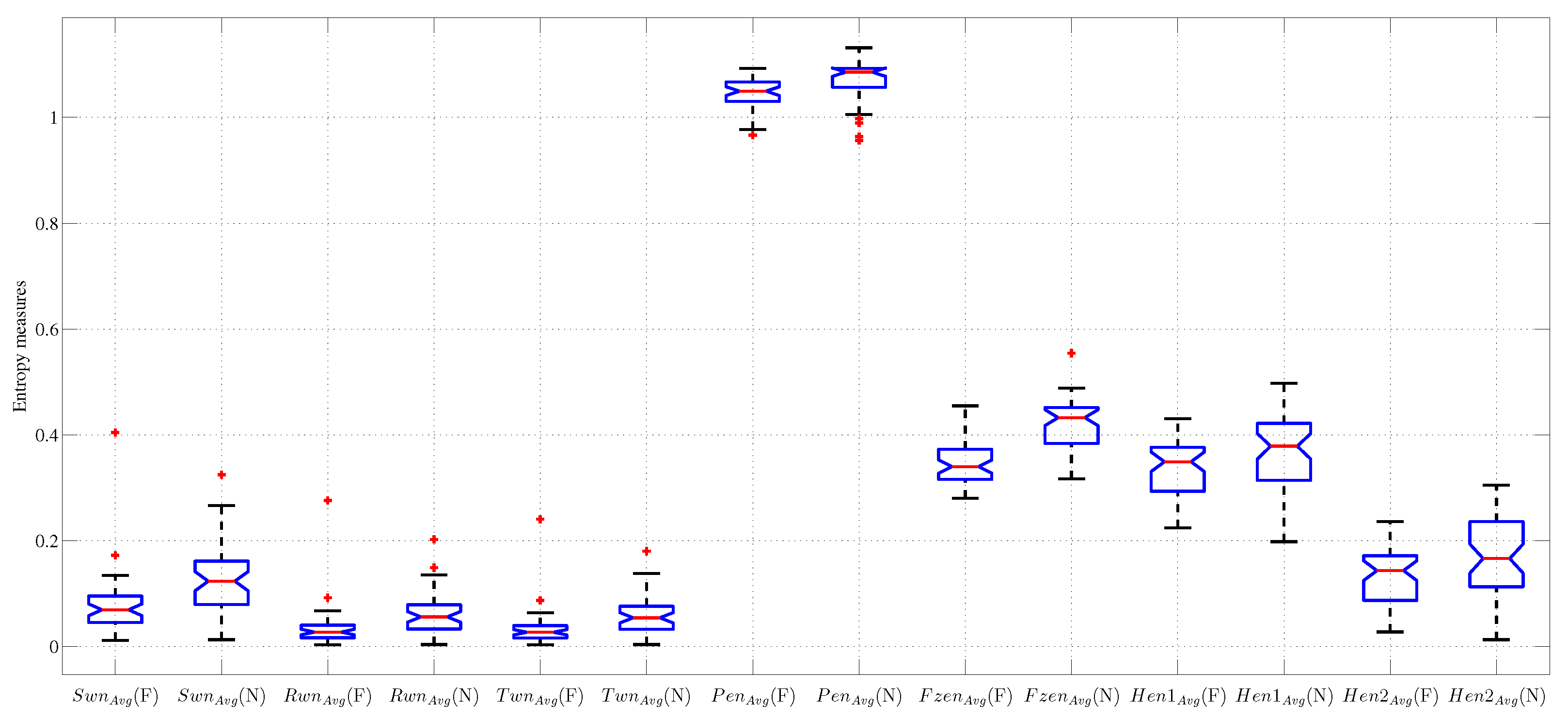 Entropy 17 05218 g006