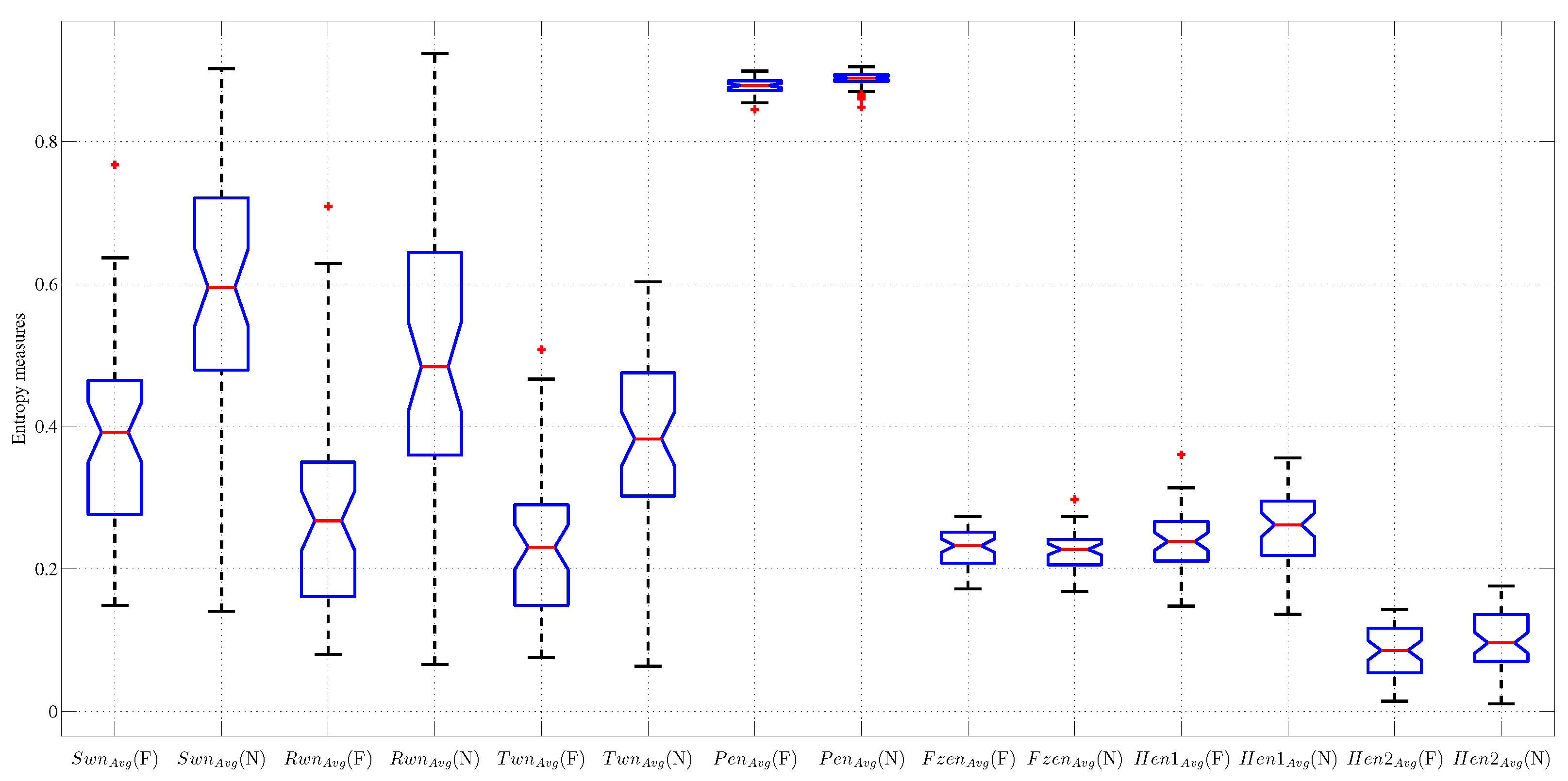 Entropy 17 05218 g008