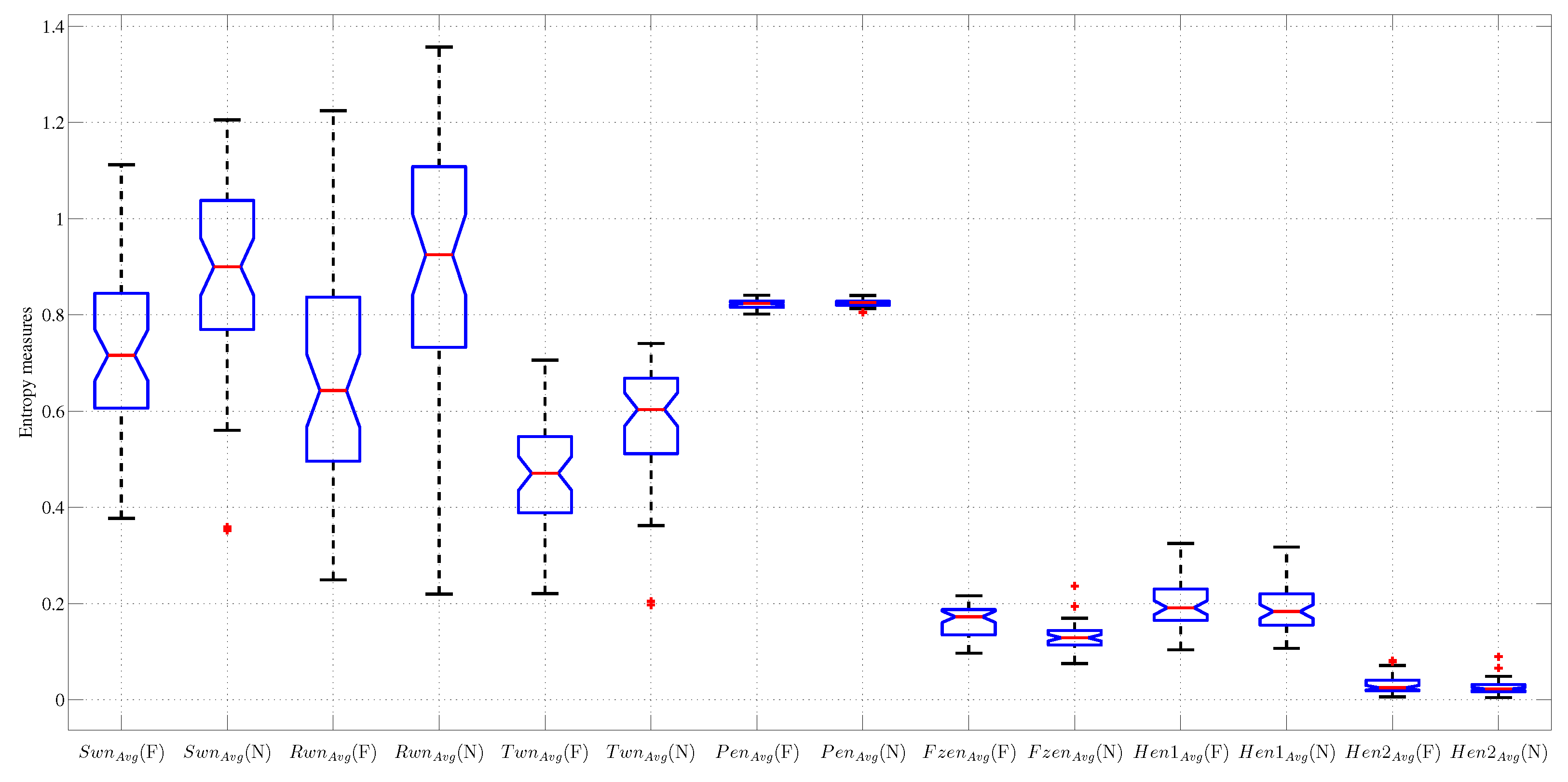 Entropy 17 05218 g009