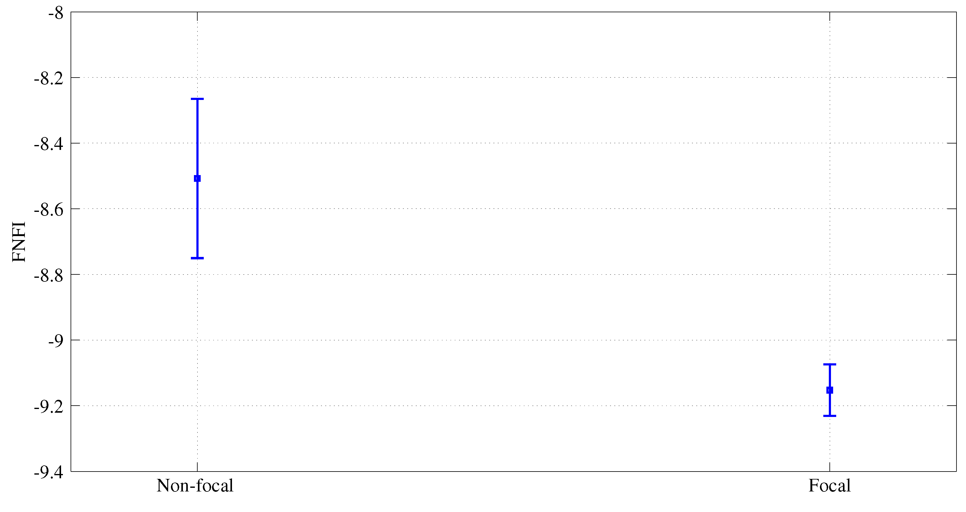 Entropy 17 05218 g011