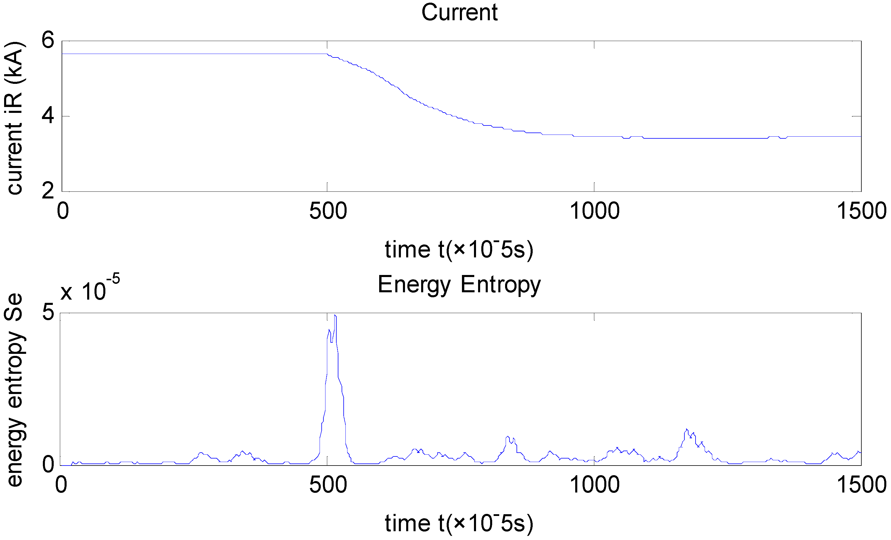 Entropy 17 05257 g010 1024