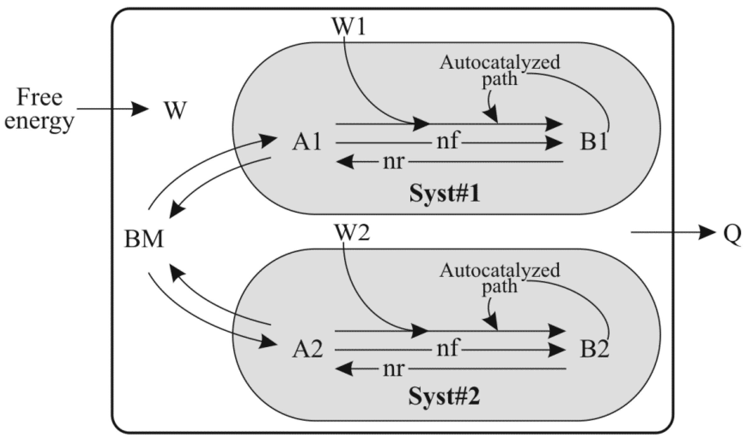 Entropy 17 05274 g001