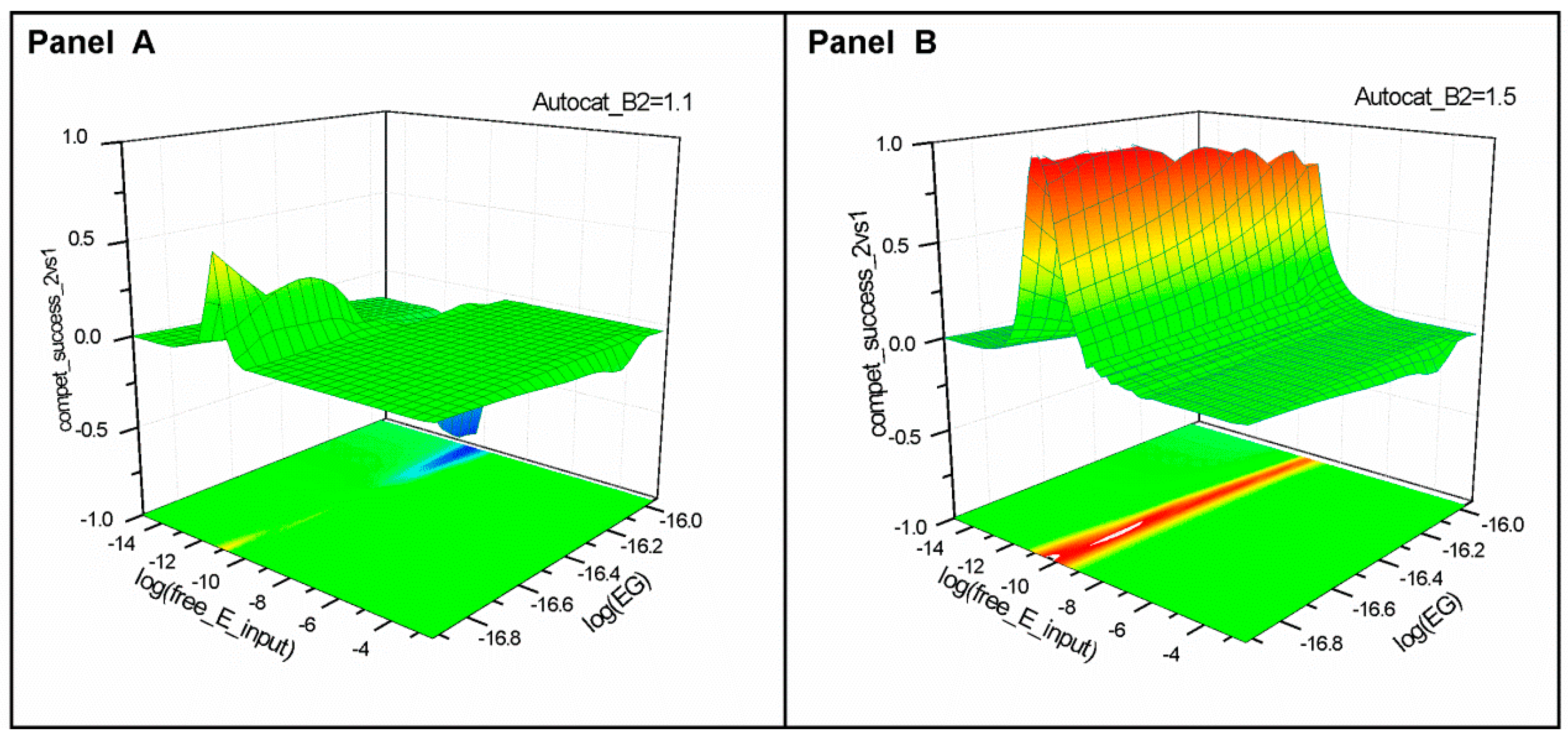 Entropy 17 05274 g002a
