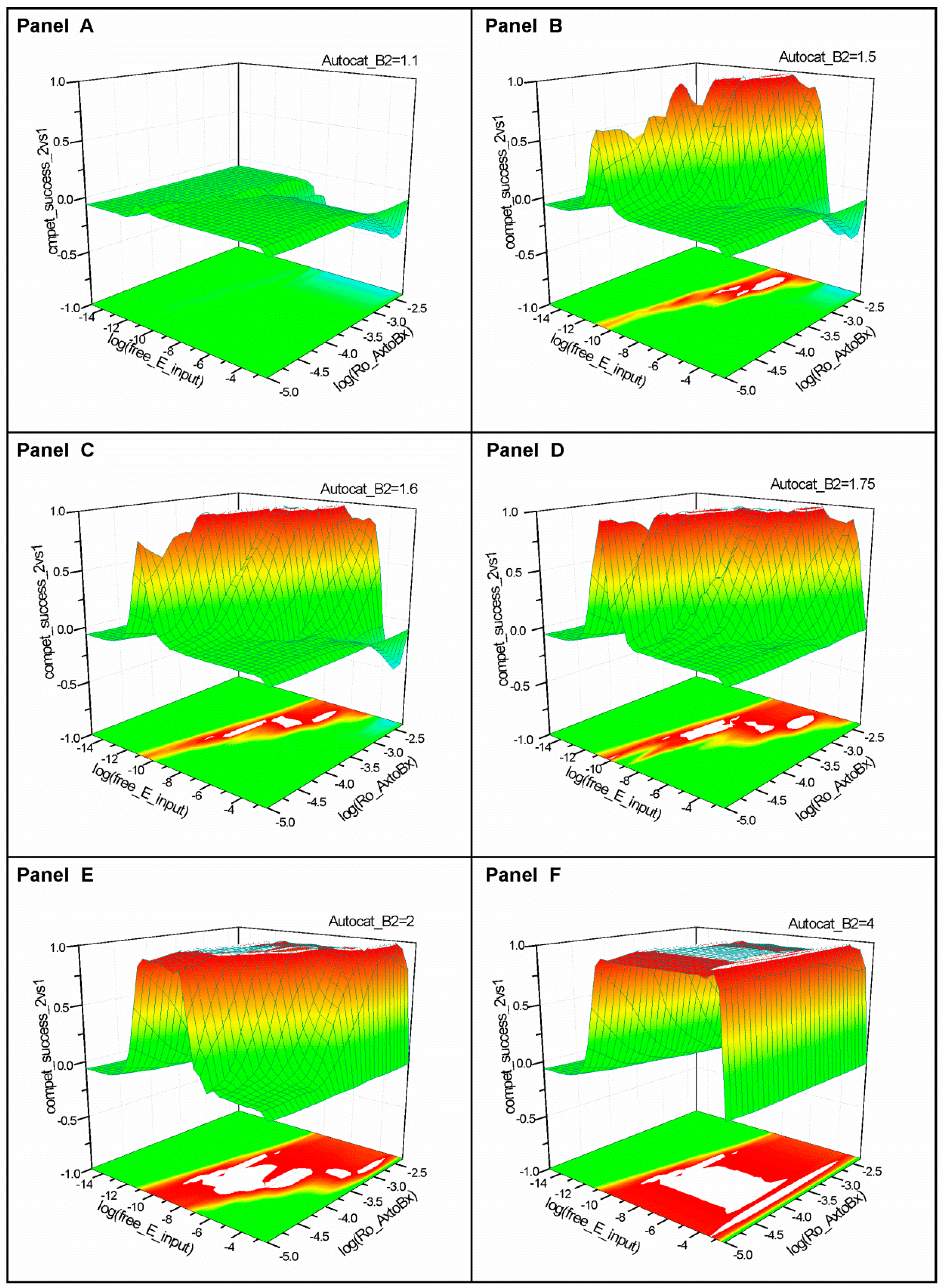 Entropy 17 05274 g003