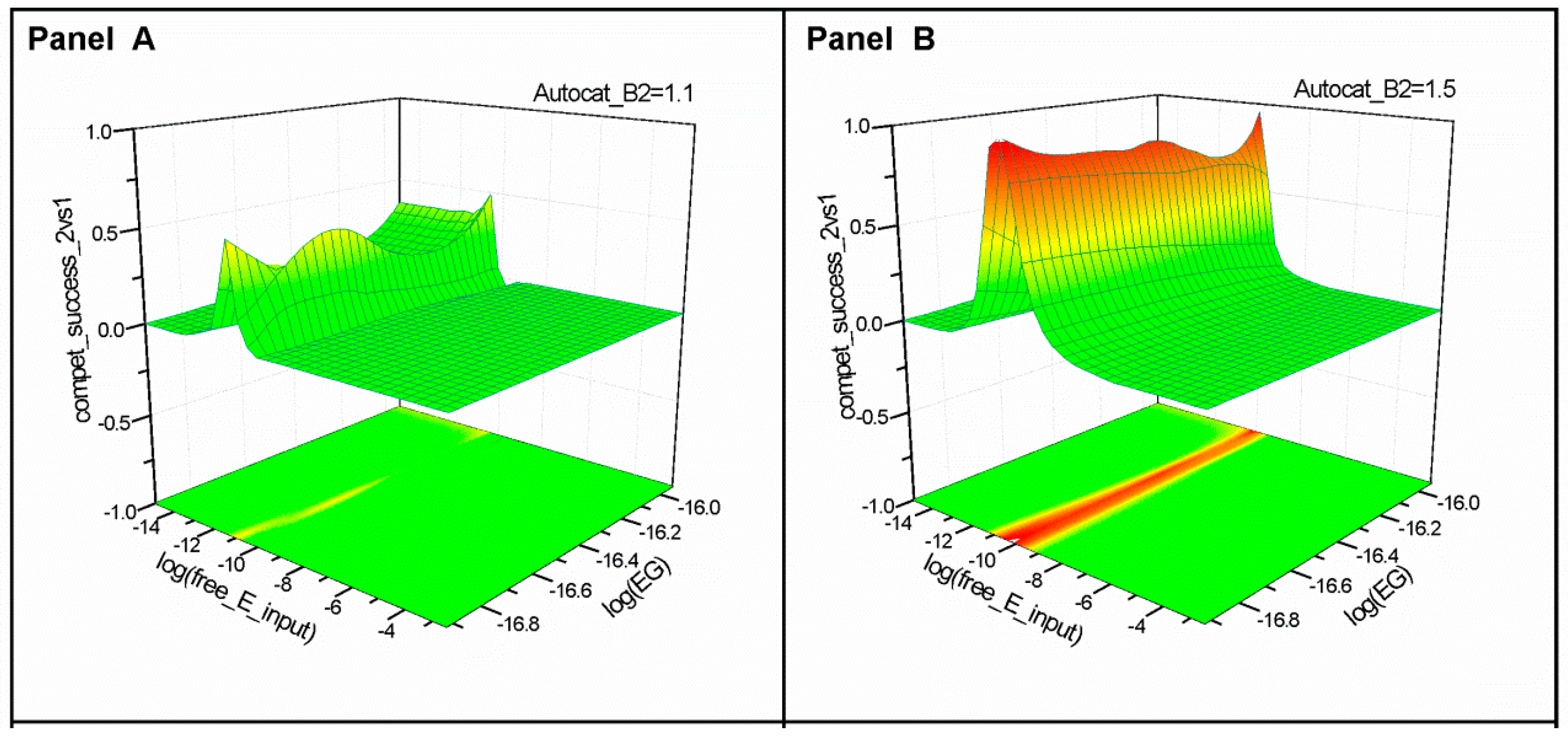 Entropy 17 05274 g004a