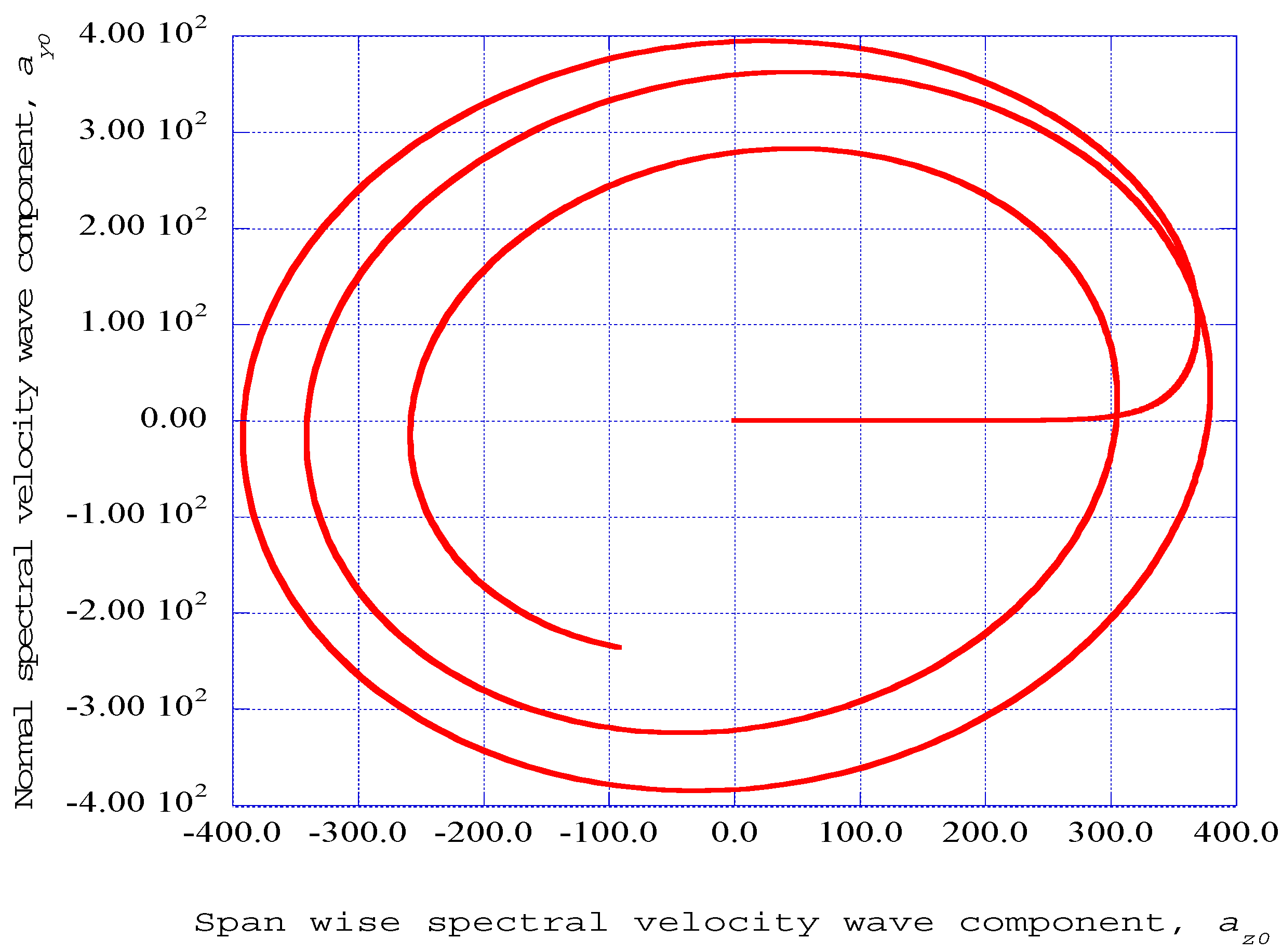Entropy 17 05304 g005