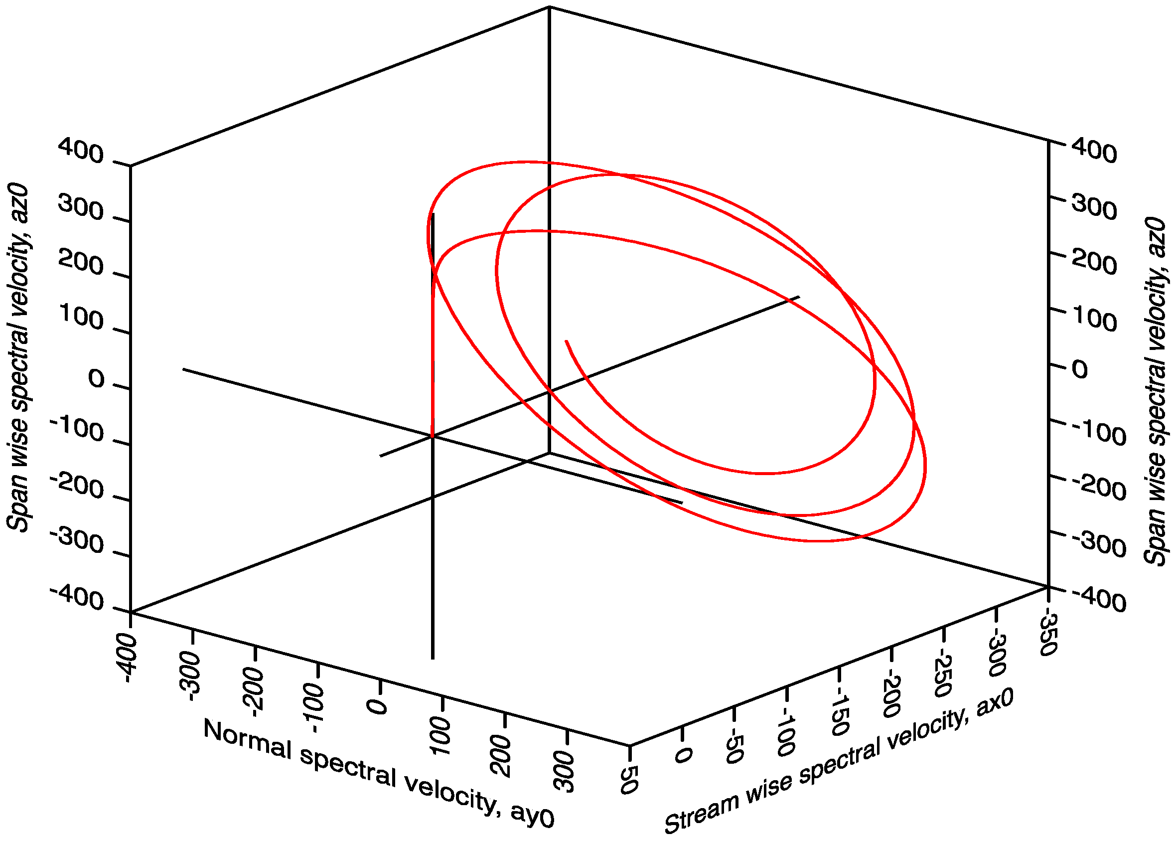 Entropy 17 05304 g006