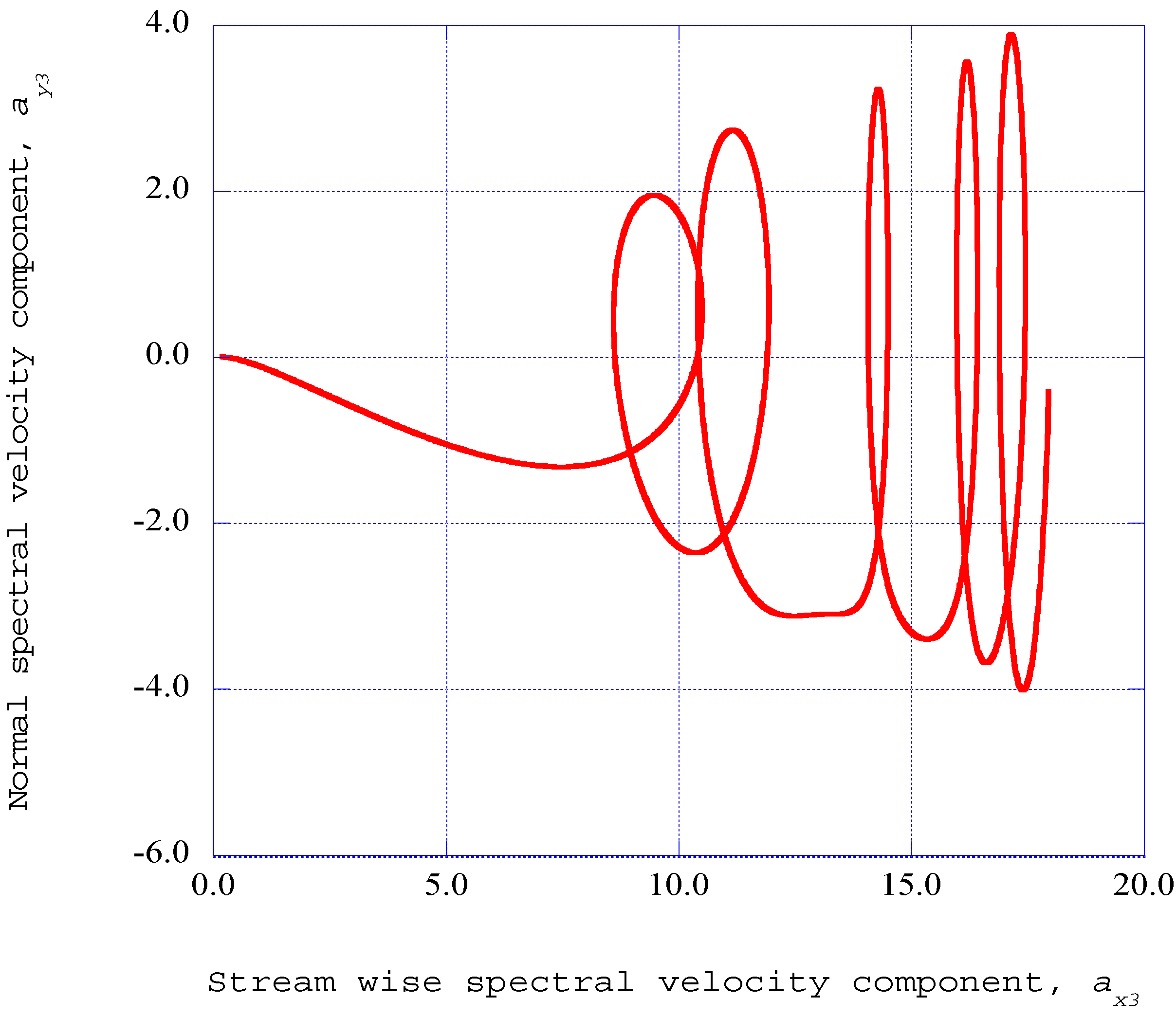 Entropy 17 05304 g008