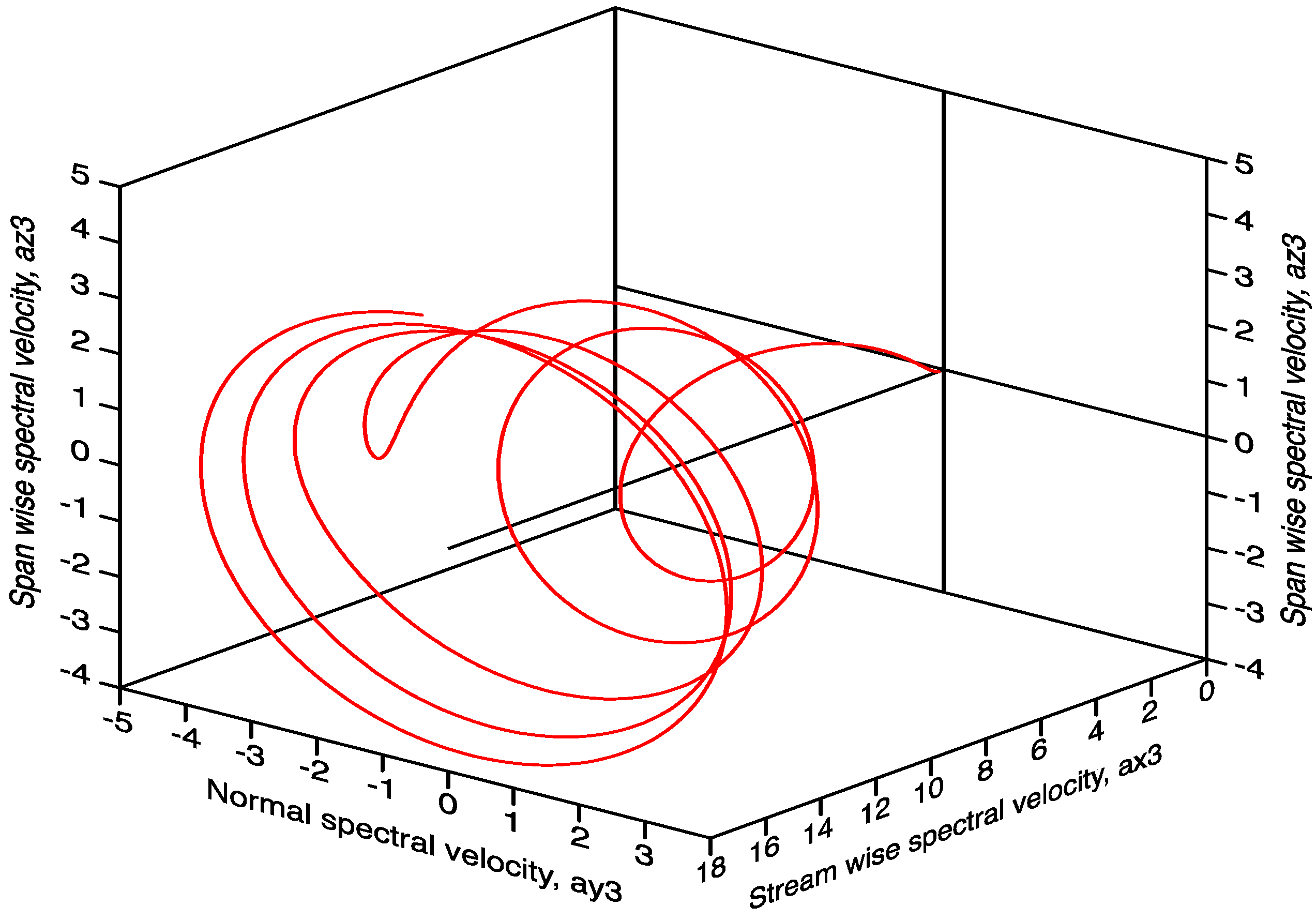 Entropy 17 05304 g010