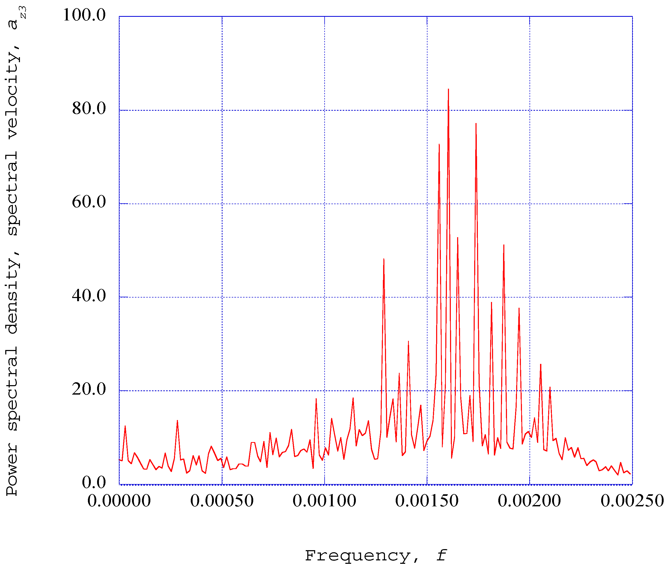 Entropy 17 05304 g012