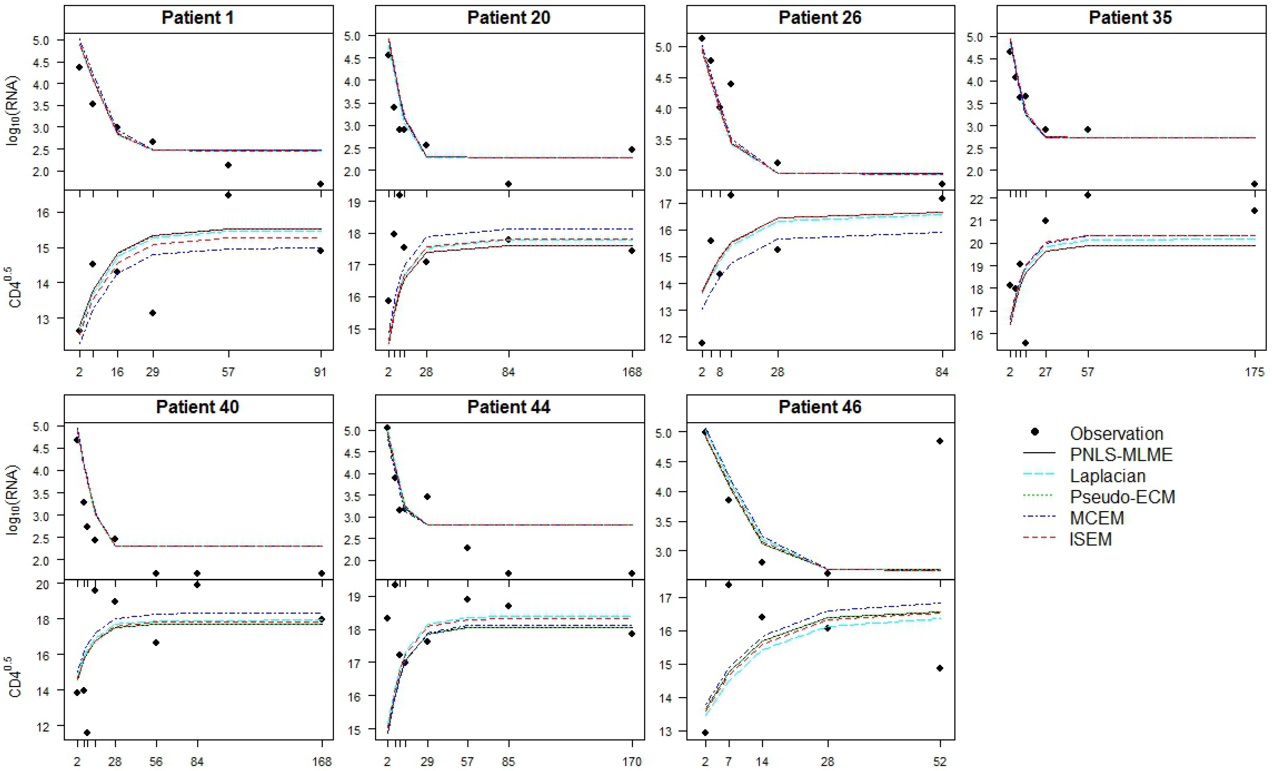 Entropy 17 05353 g002
