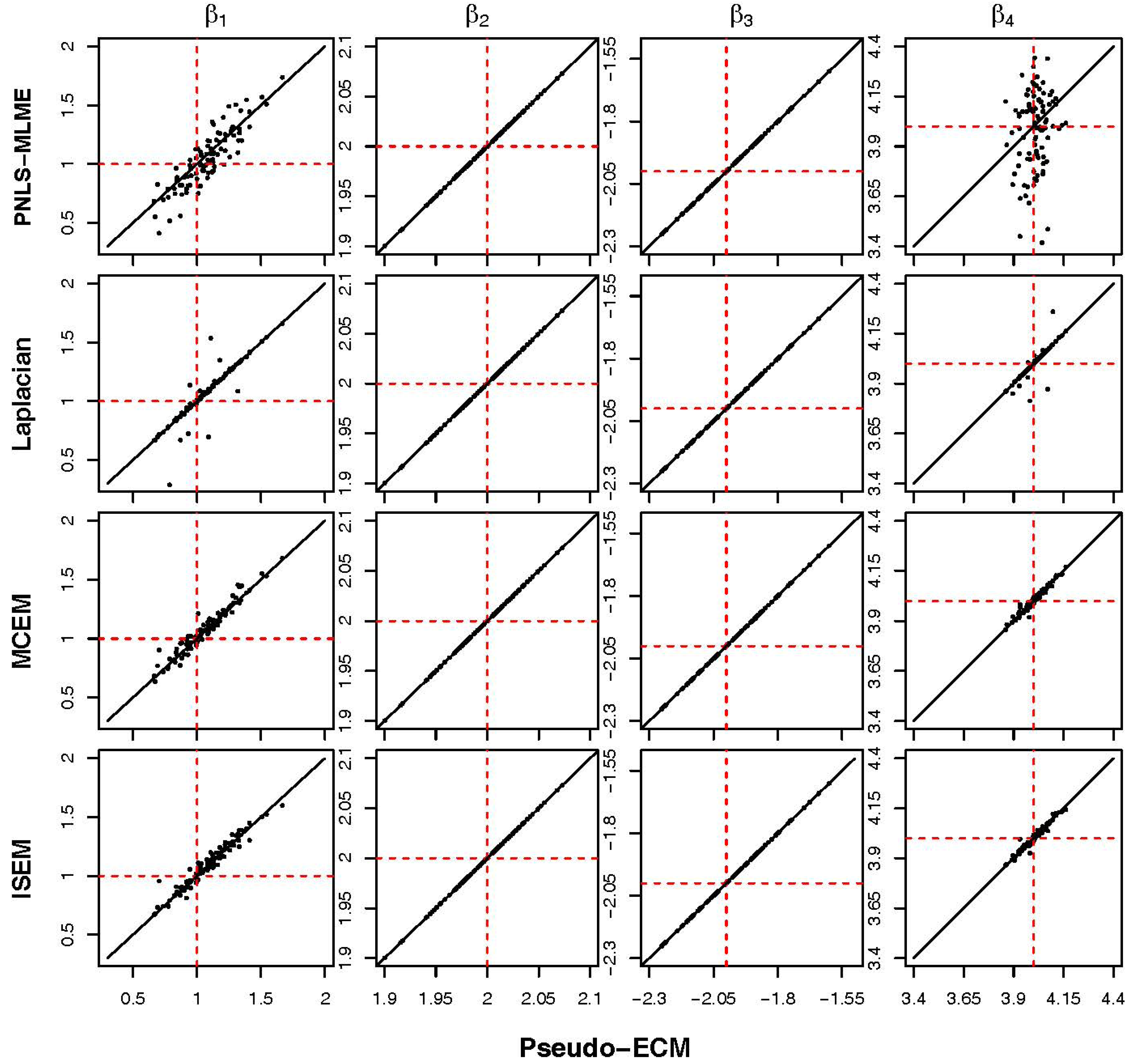 Entropy 17 05353 g003