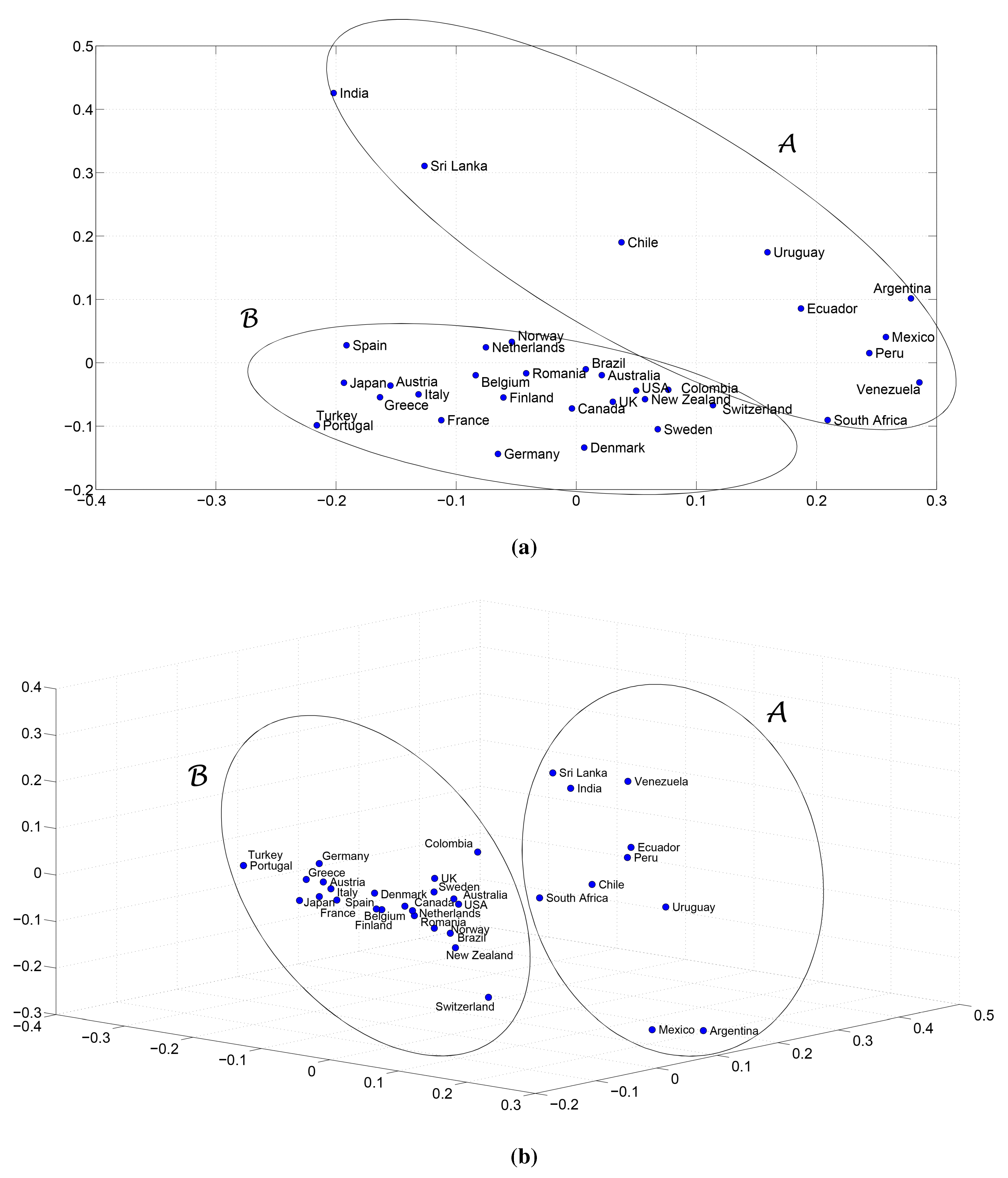 Entropy 17 05402 g004 1024