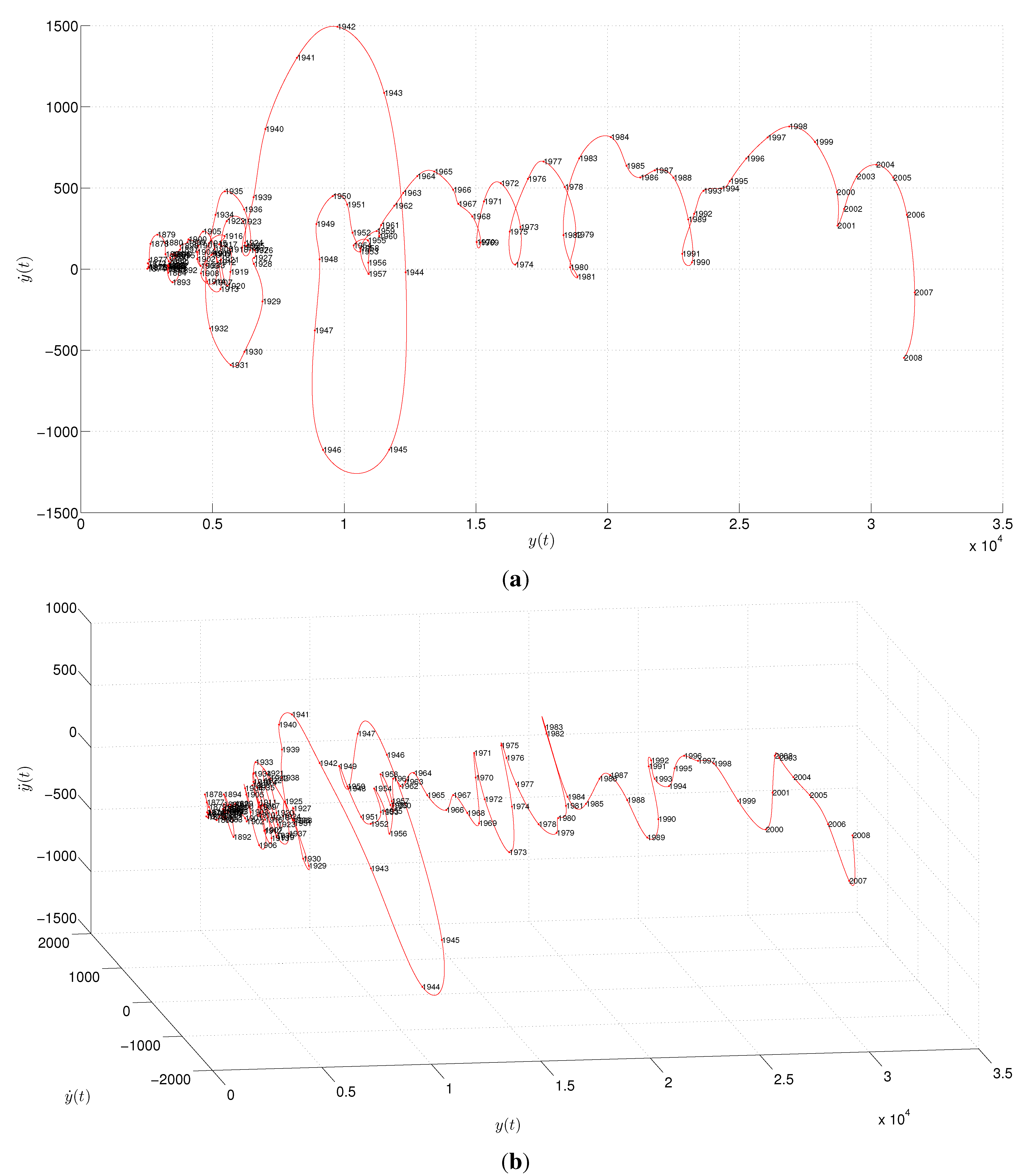 Entropy 17 05402 g006 1024