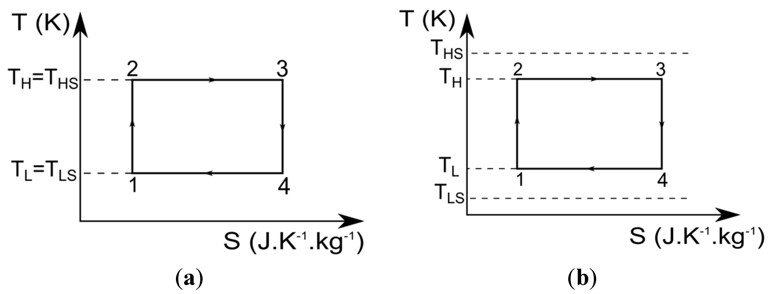 Entropy 17 05503 g001