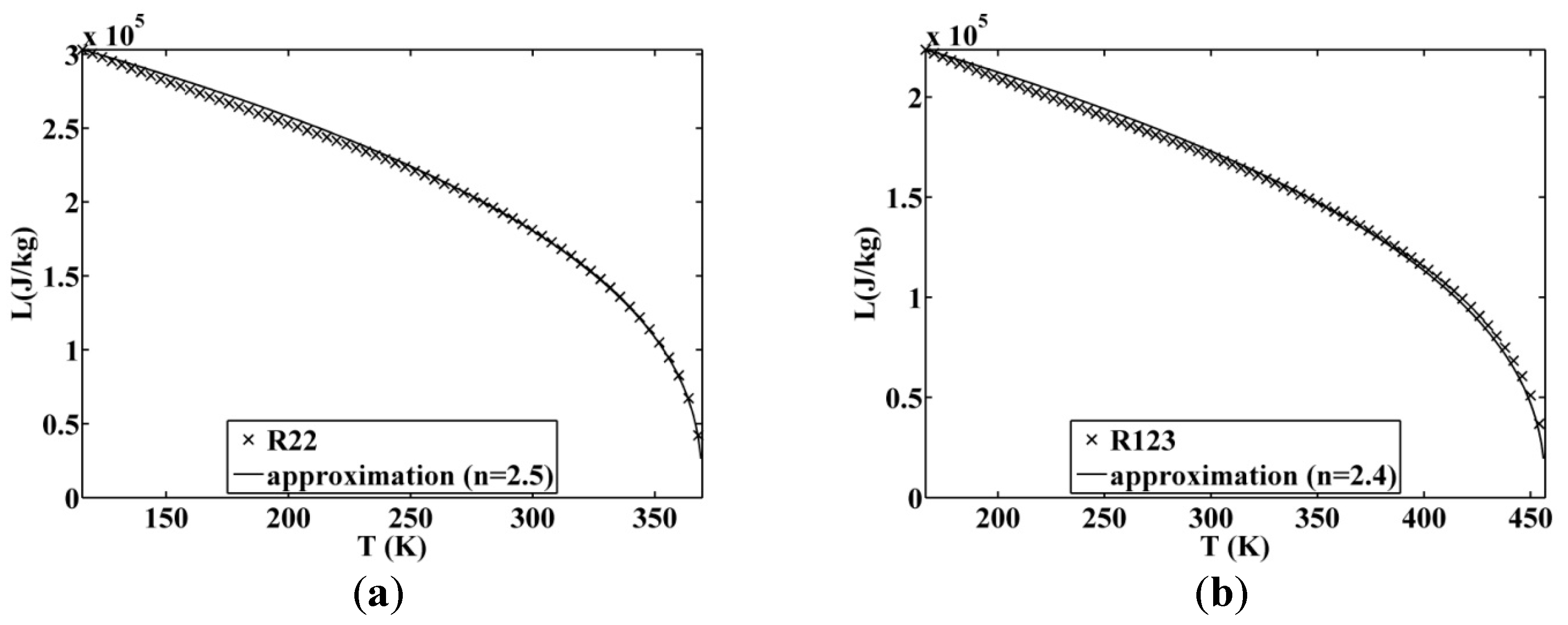 Entropy 17 05503 g010