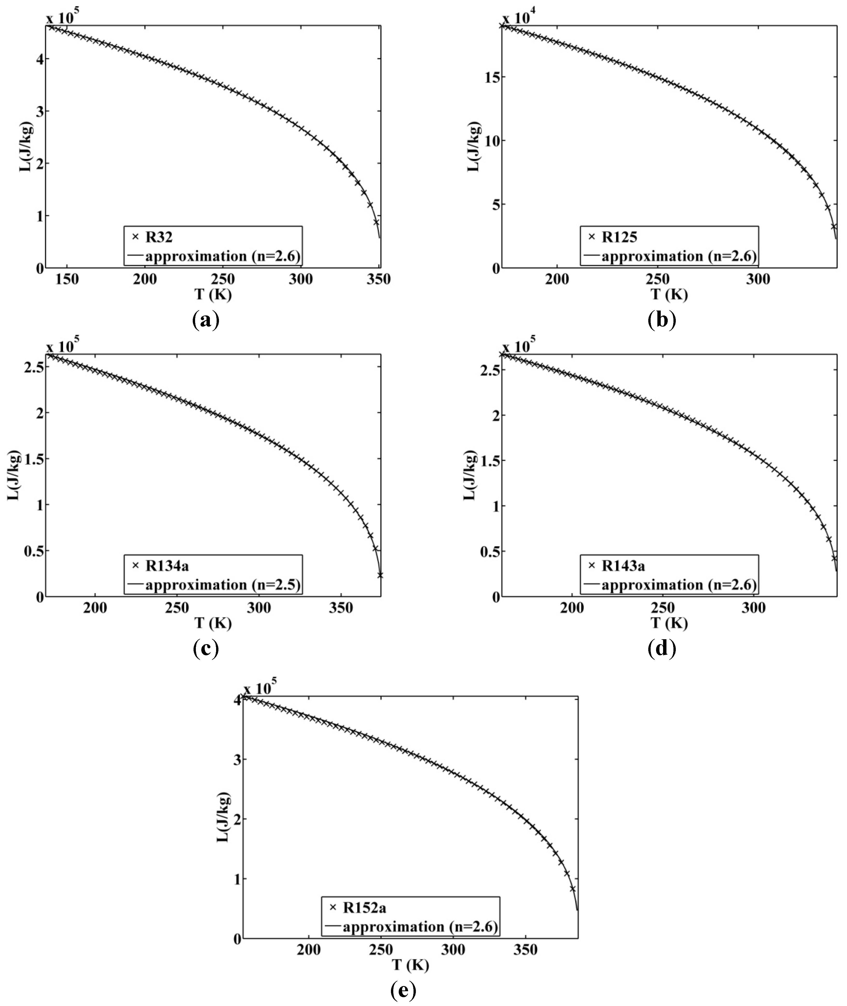 Entropy 17 05503 g011
