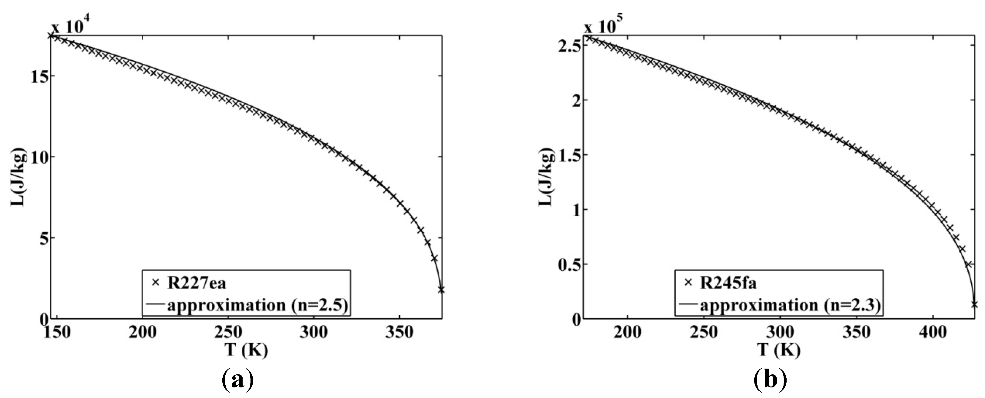 Entropy 17 05503 g012