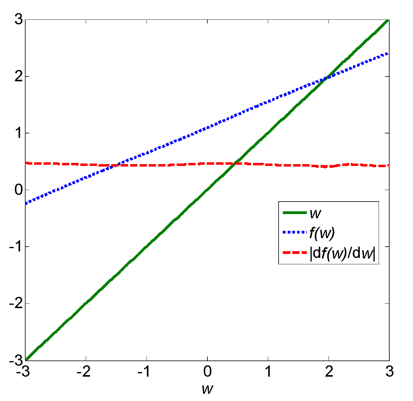 Entropy 17 05549 g002