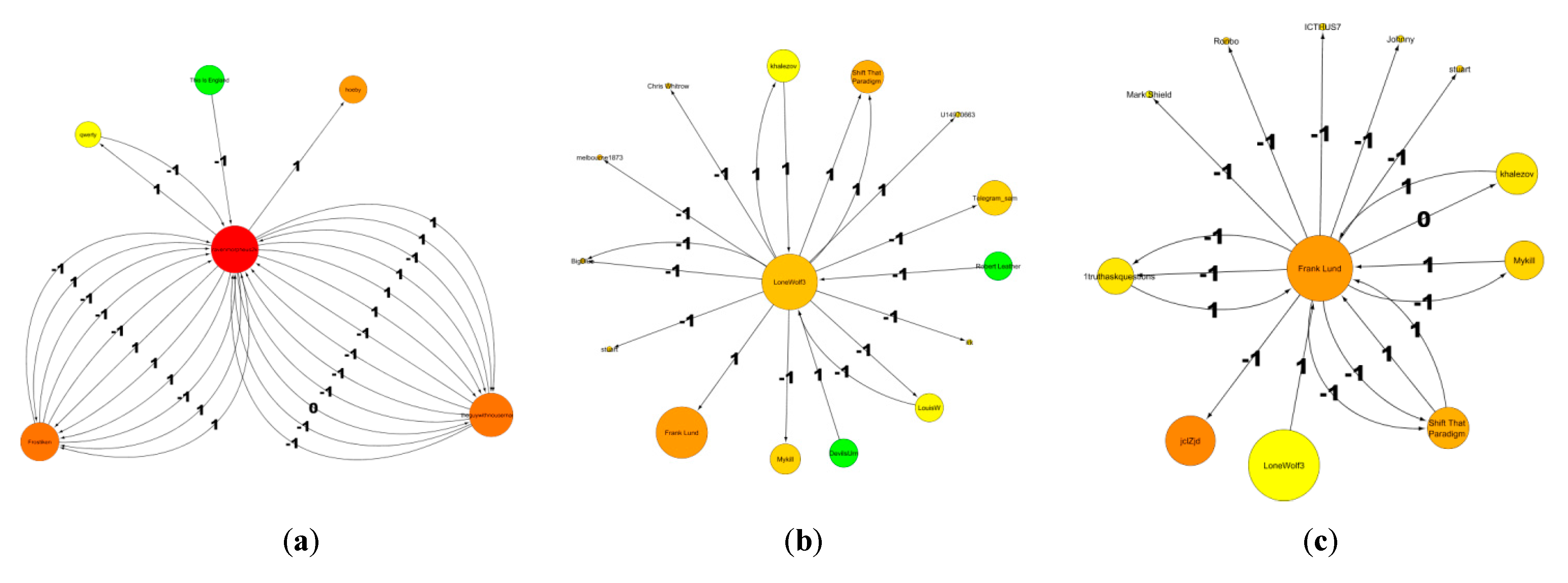 Entropy 17 05611 g005 1024