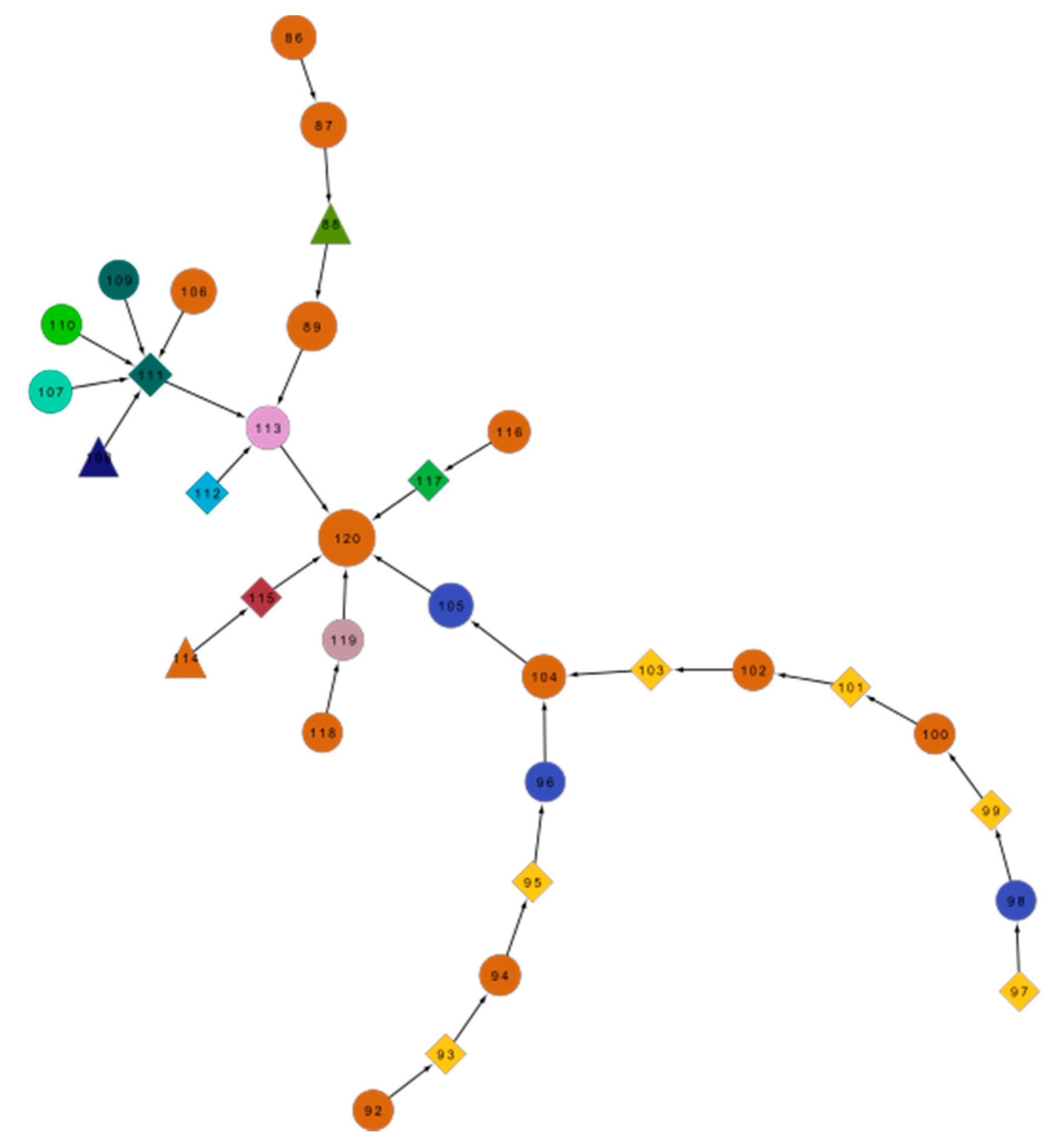 Entropy 17 05611 g008 1024