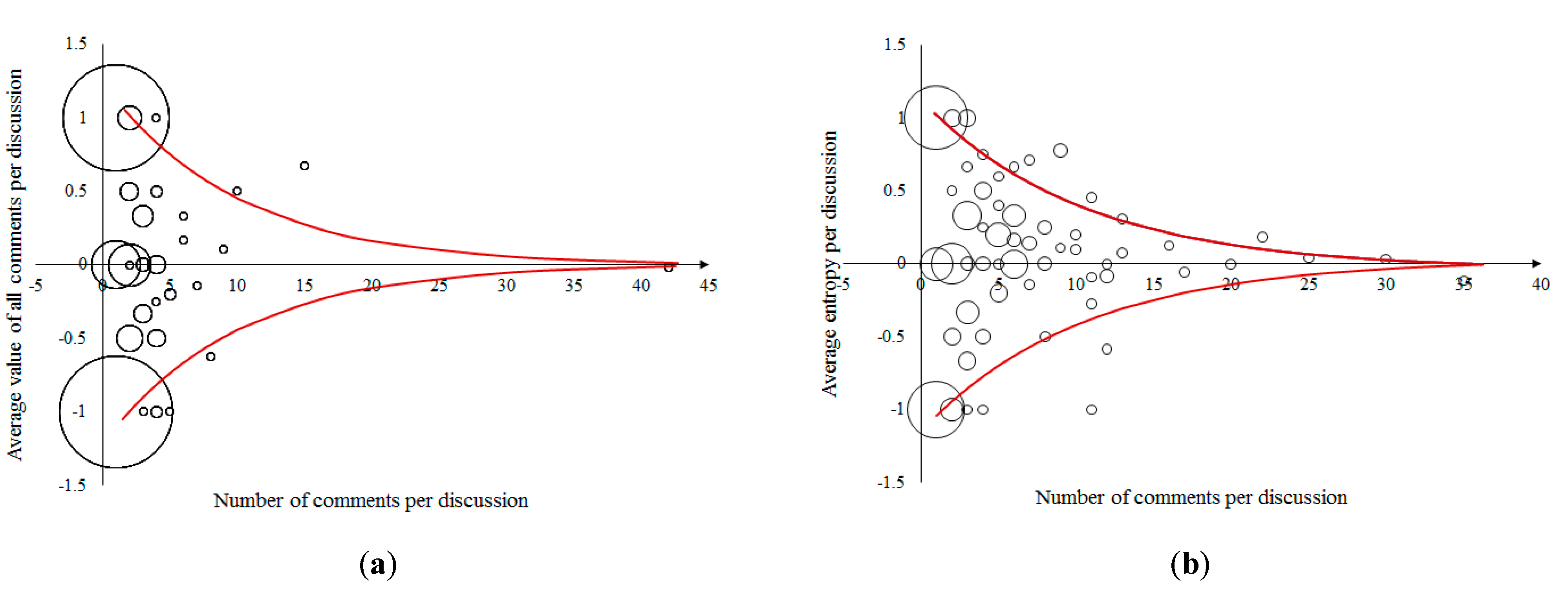 Entropy 17 05611 g013 1024