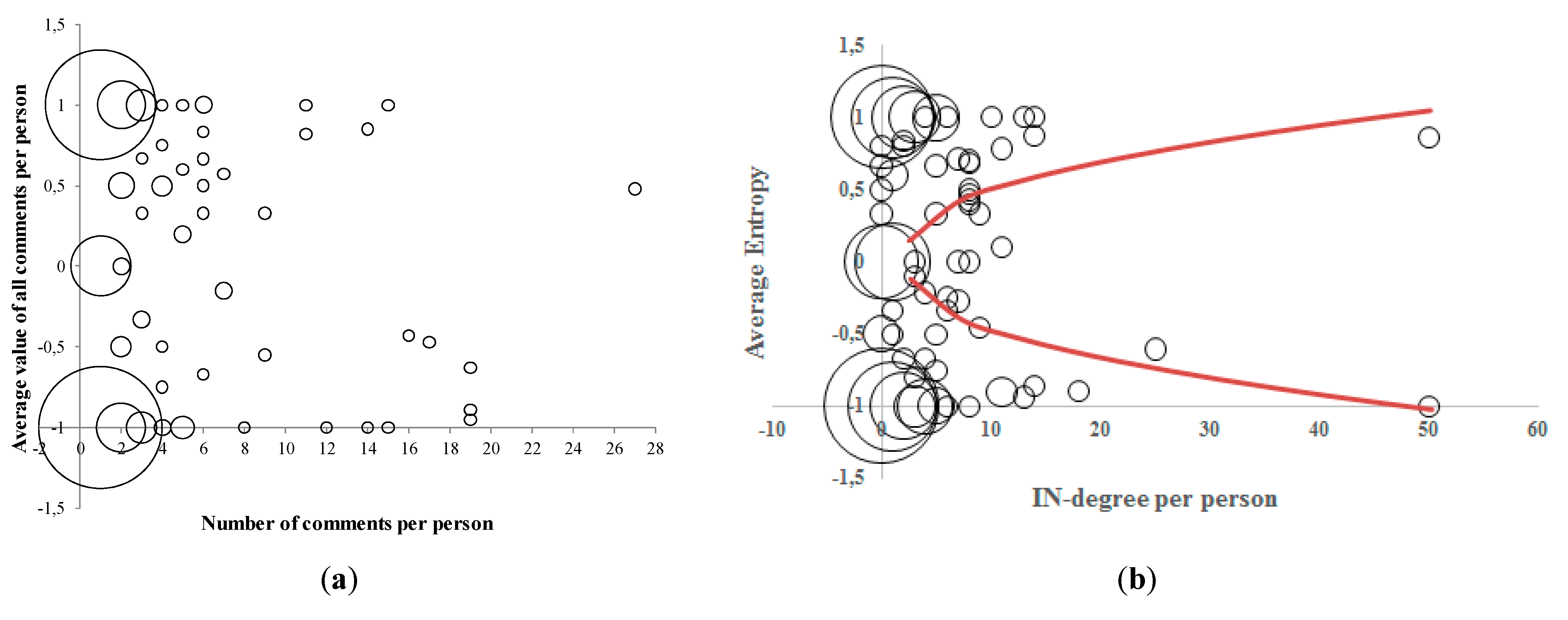 Entropy 17 05611 g014 1024