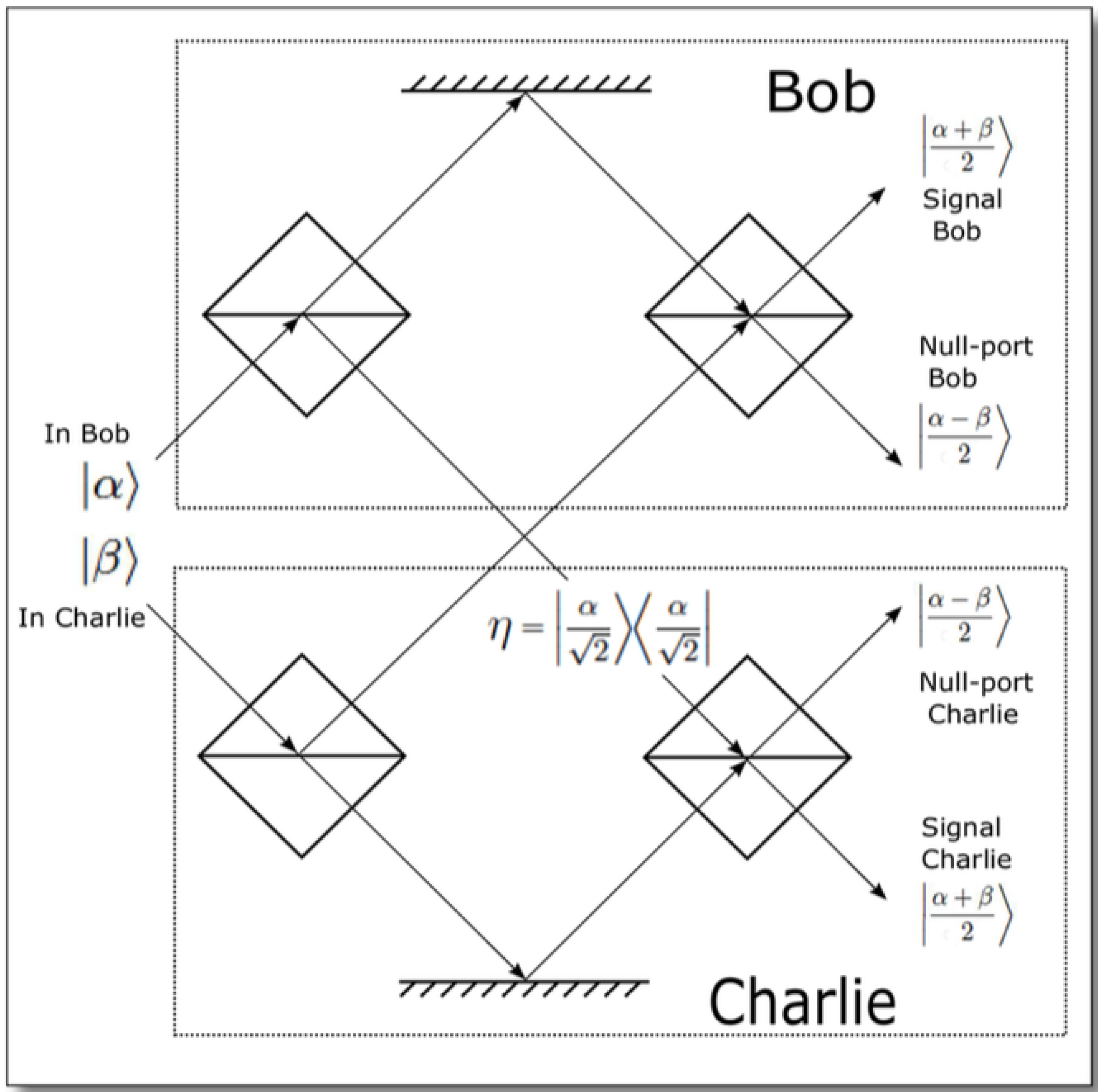 Entropy 17 05635 g001 1024