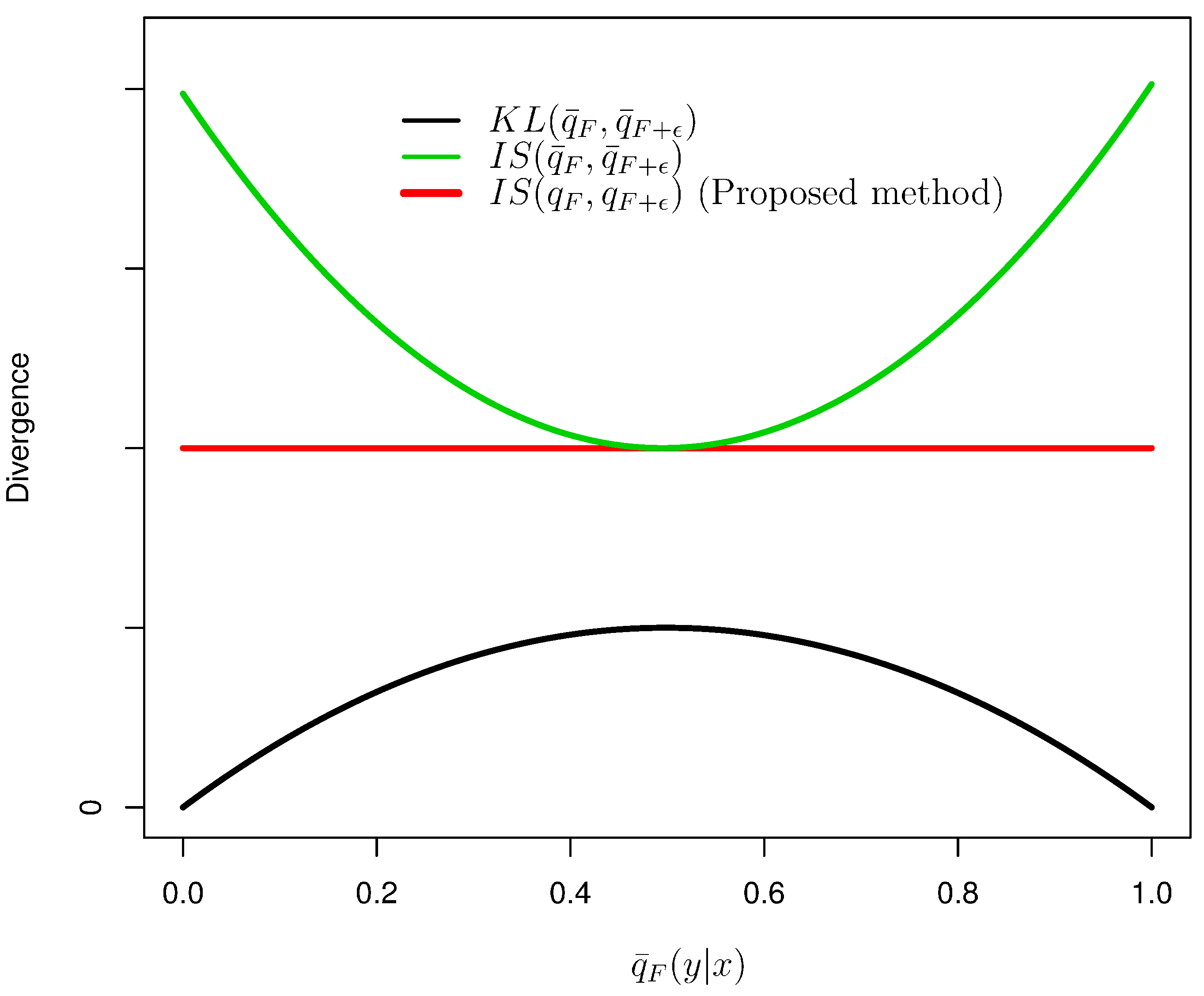 Entropy 17 05673 g001