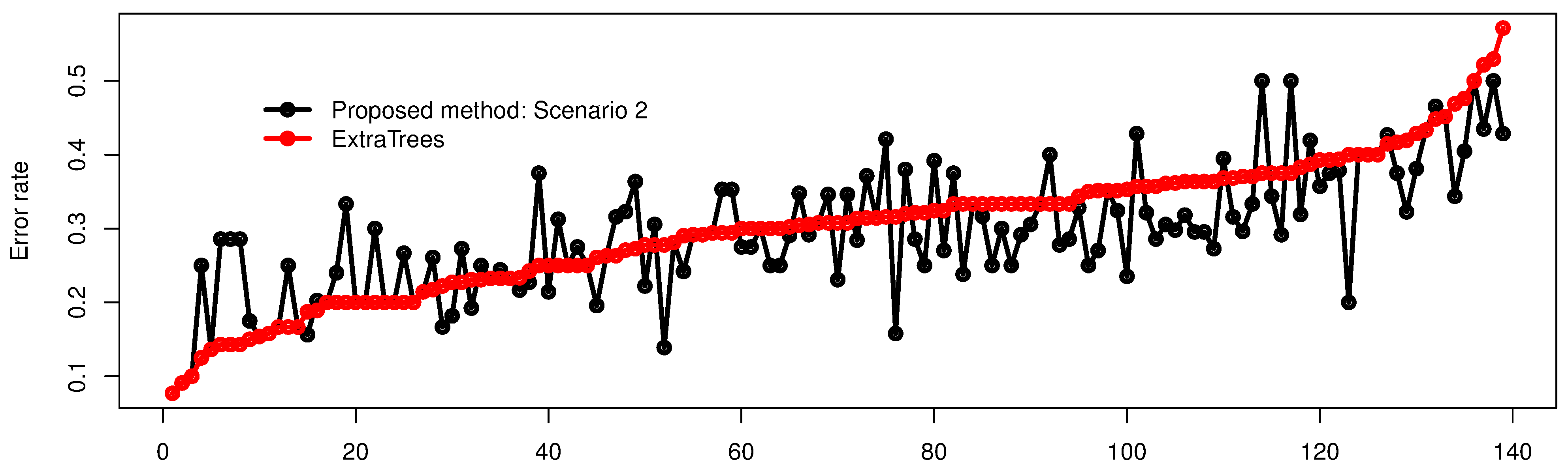 Entropy 17 05673 g007