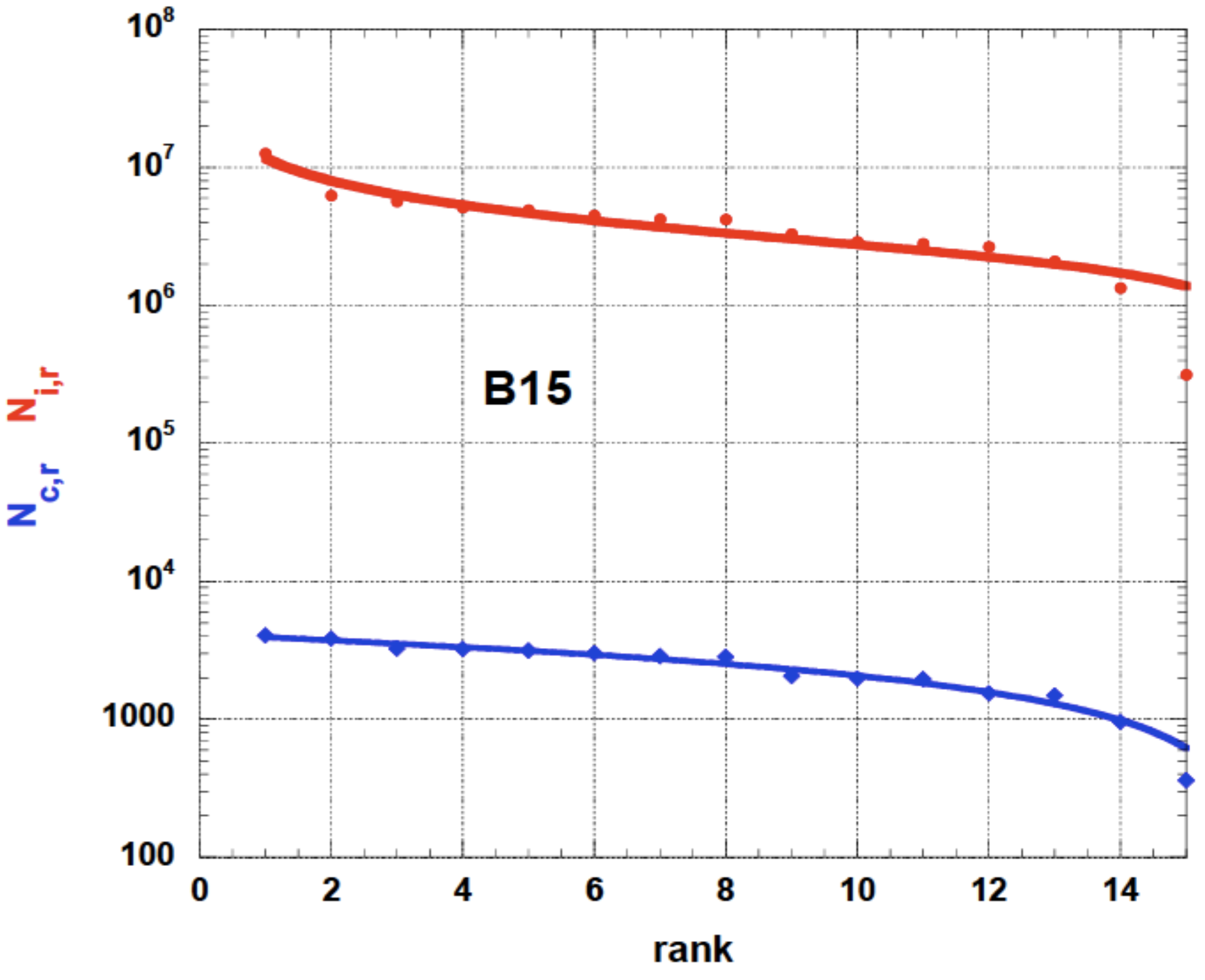 Entropy 17 05695 g003 1024