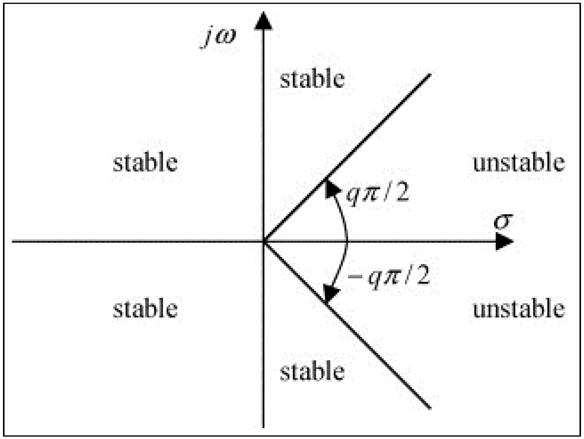 Entropy 17 05771 g001