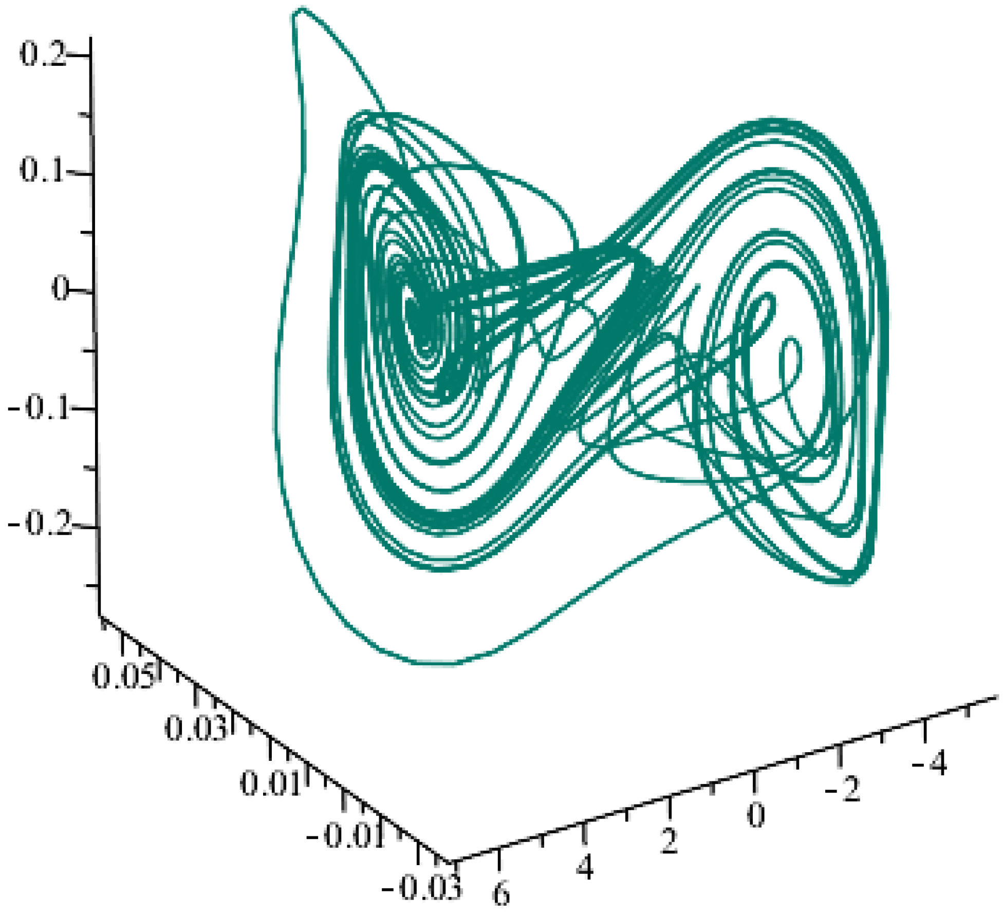 Entropy 17 05771 g004