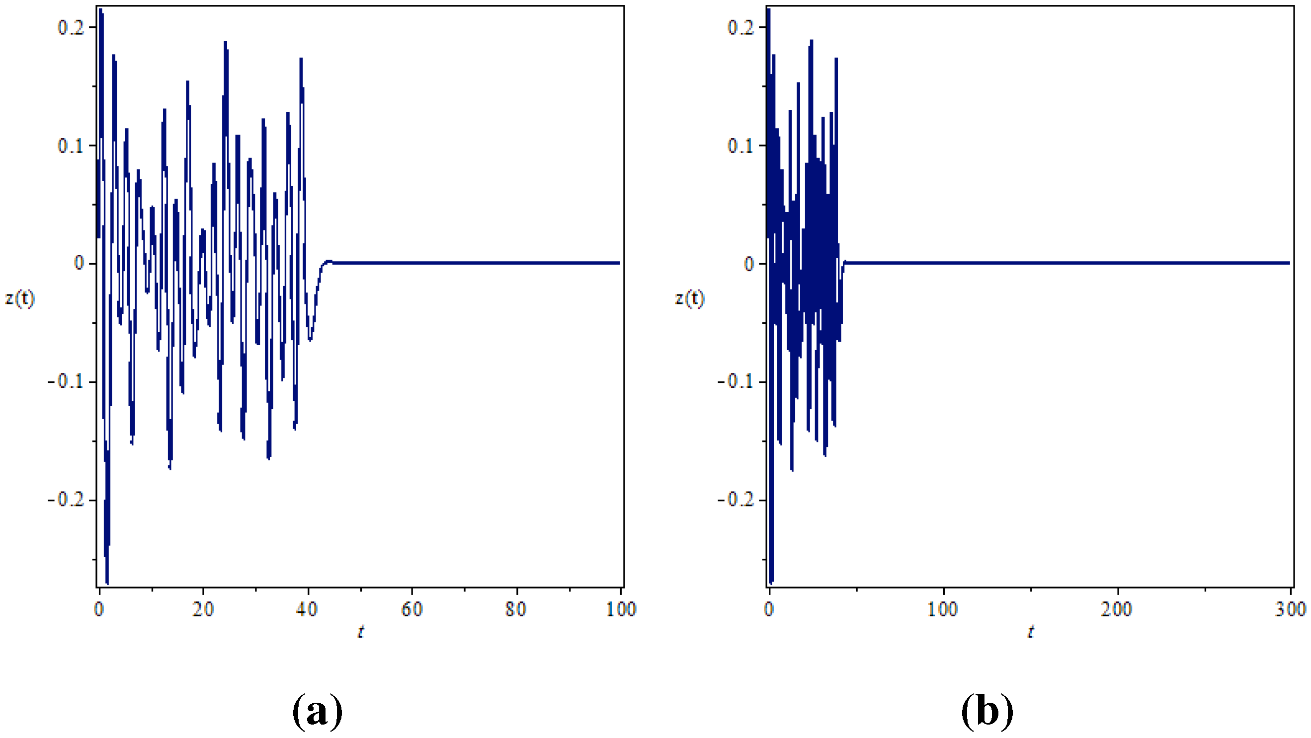 Entropy 17 05771 g007