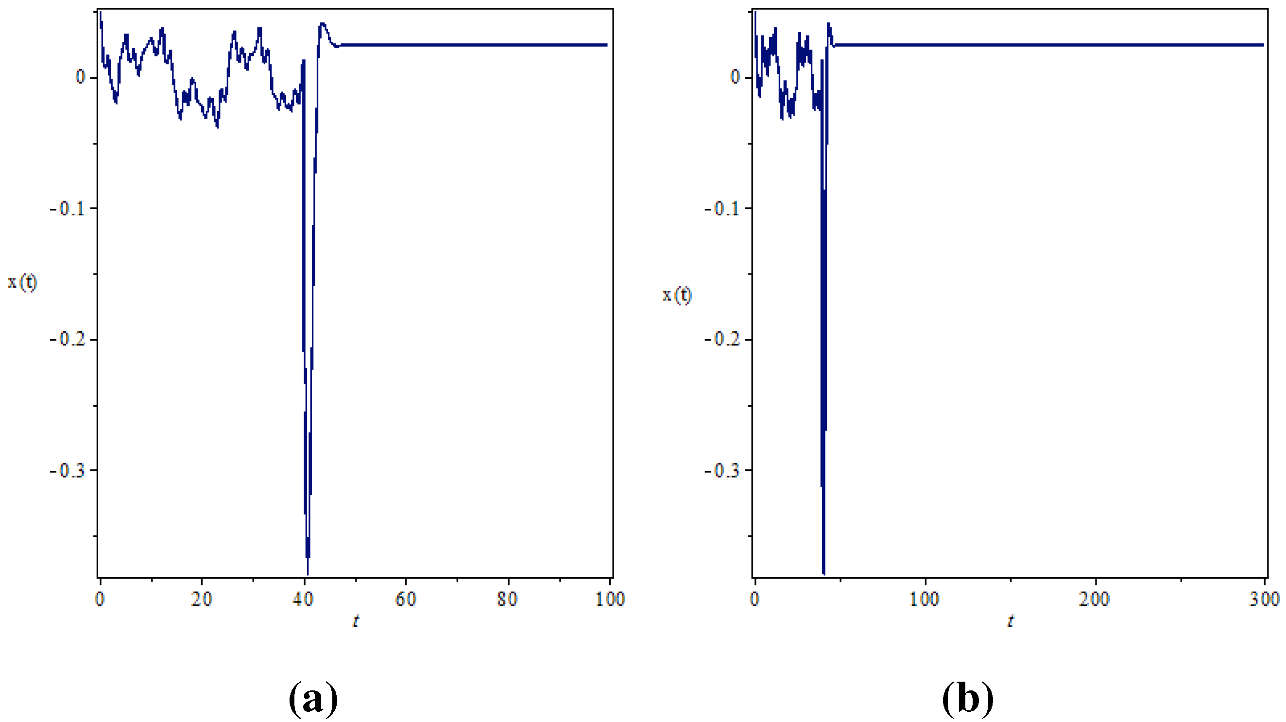 Entropy 17 05771 g008