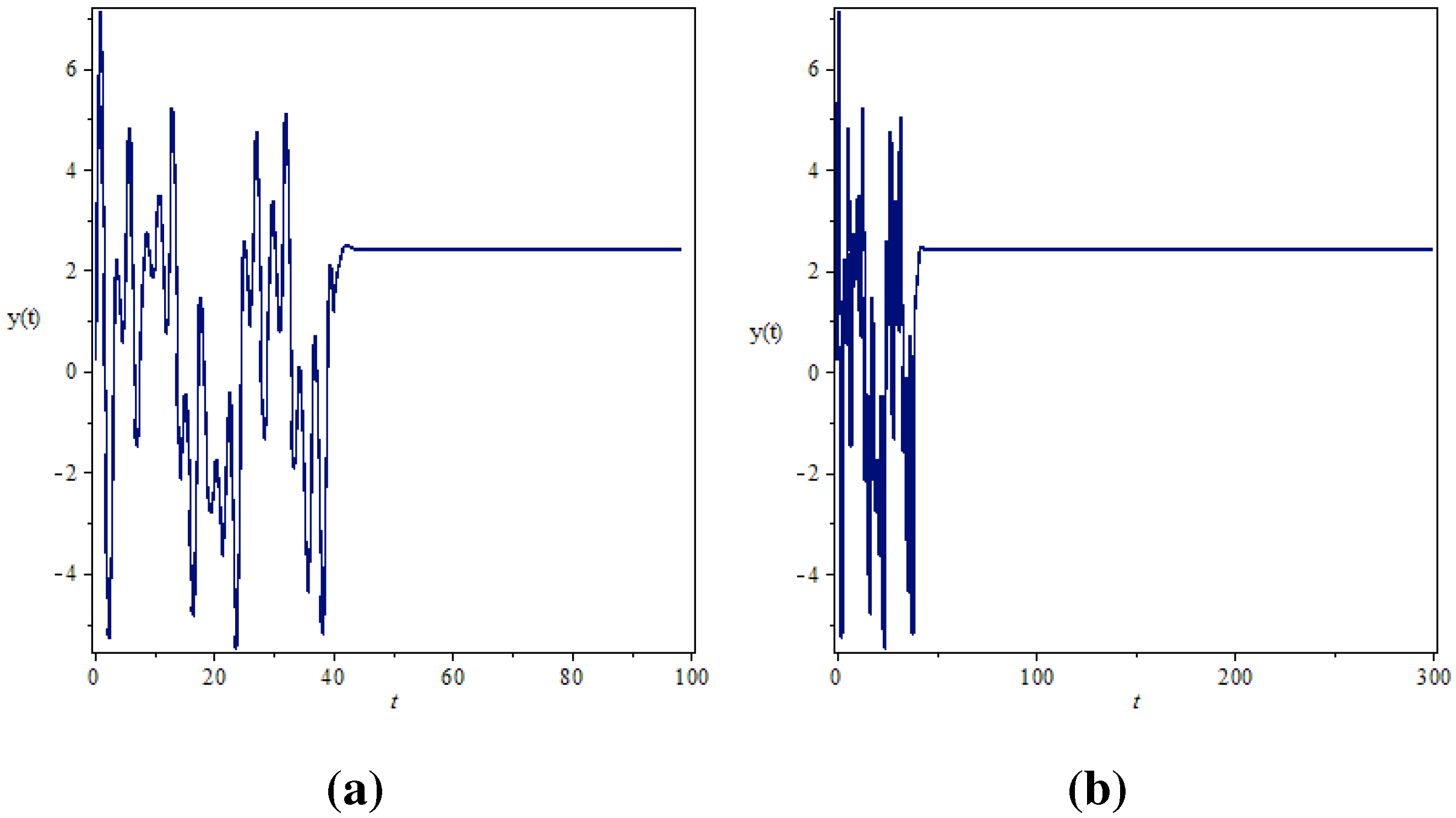 Entropy 17 05771 g009