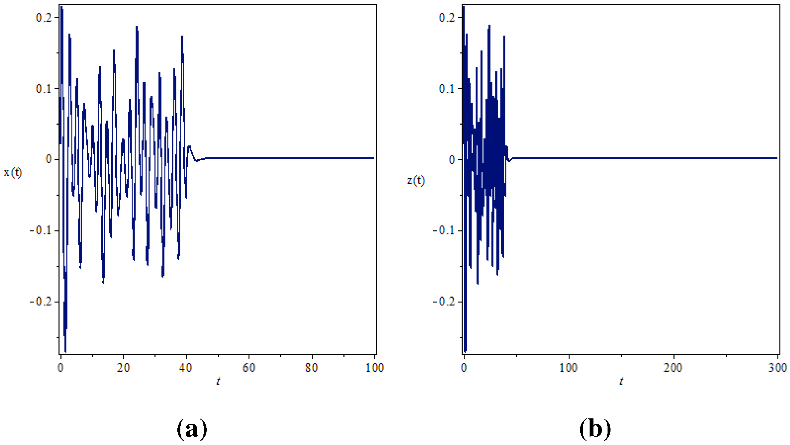 Entropy 17 05771 g010