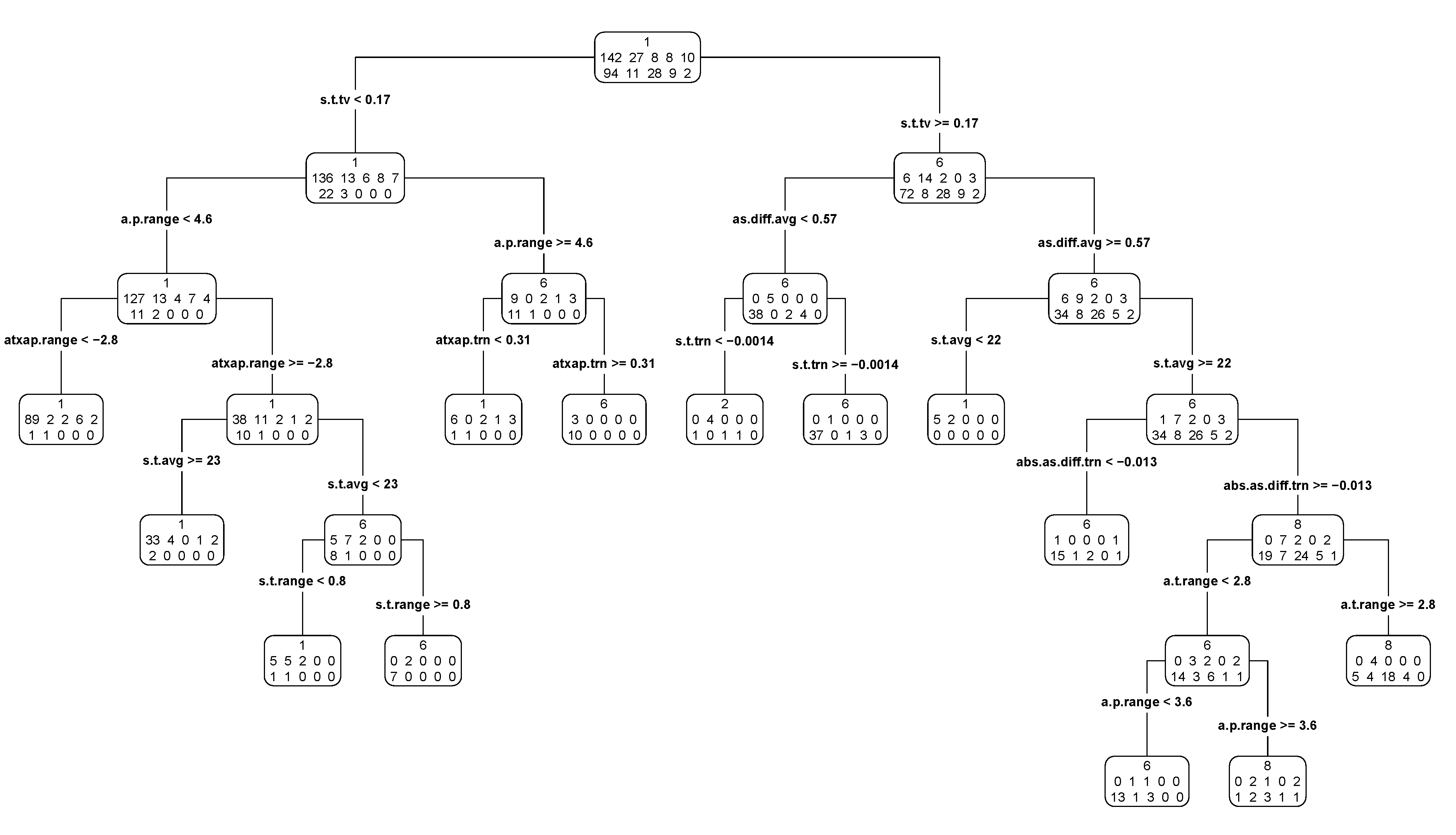 Entropy 17 05784 g009 1024