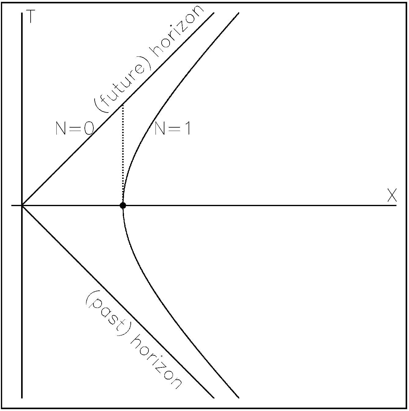 Entropy 17 05799 g001 1024