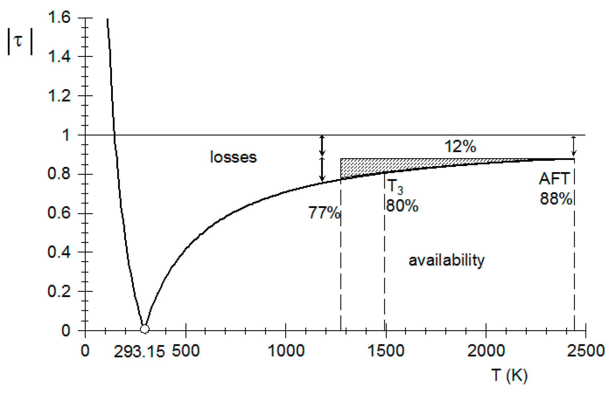 Entropy 17 05829 g002 1024