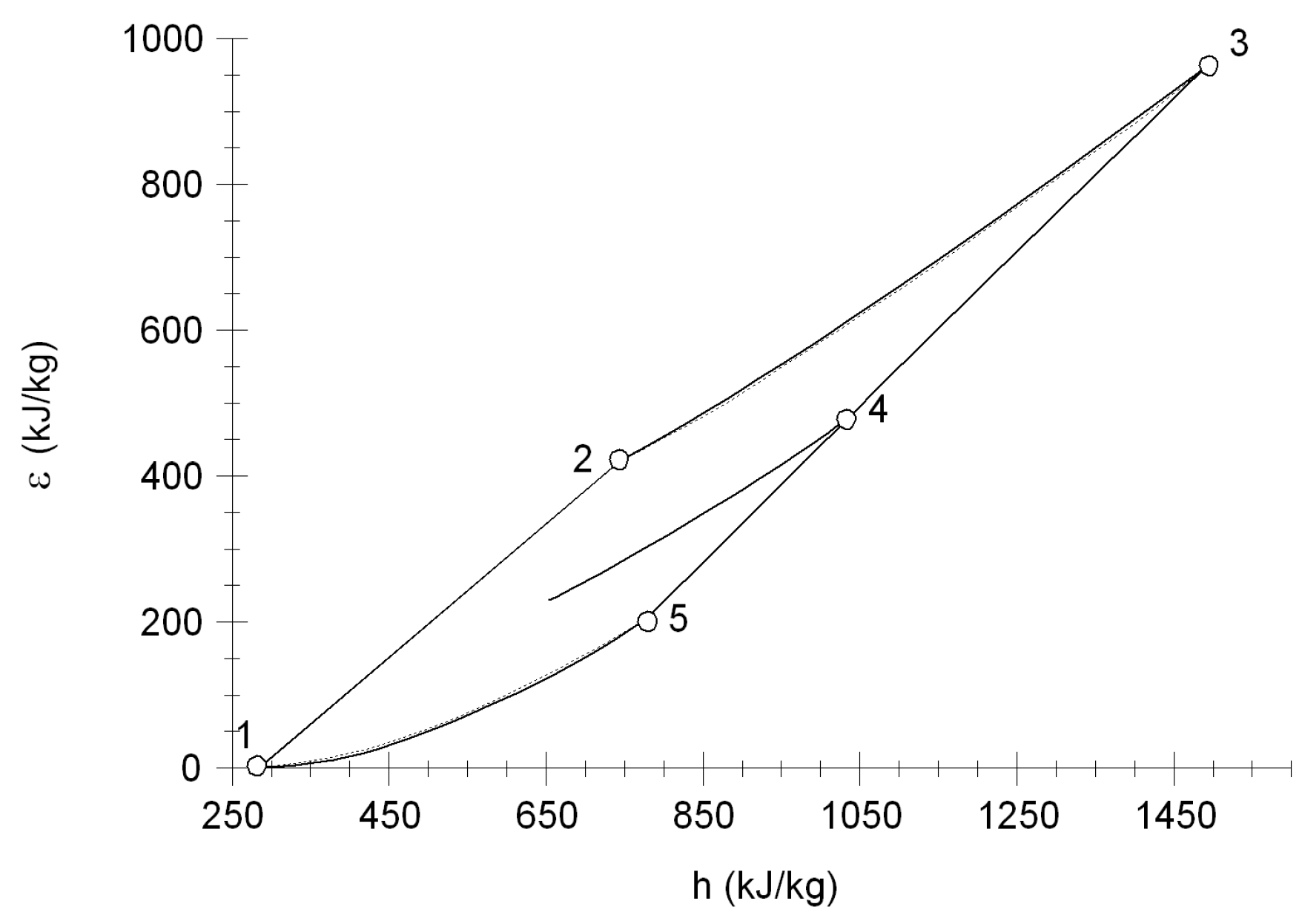 Entropy 17 05829 g005 1024