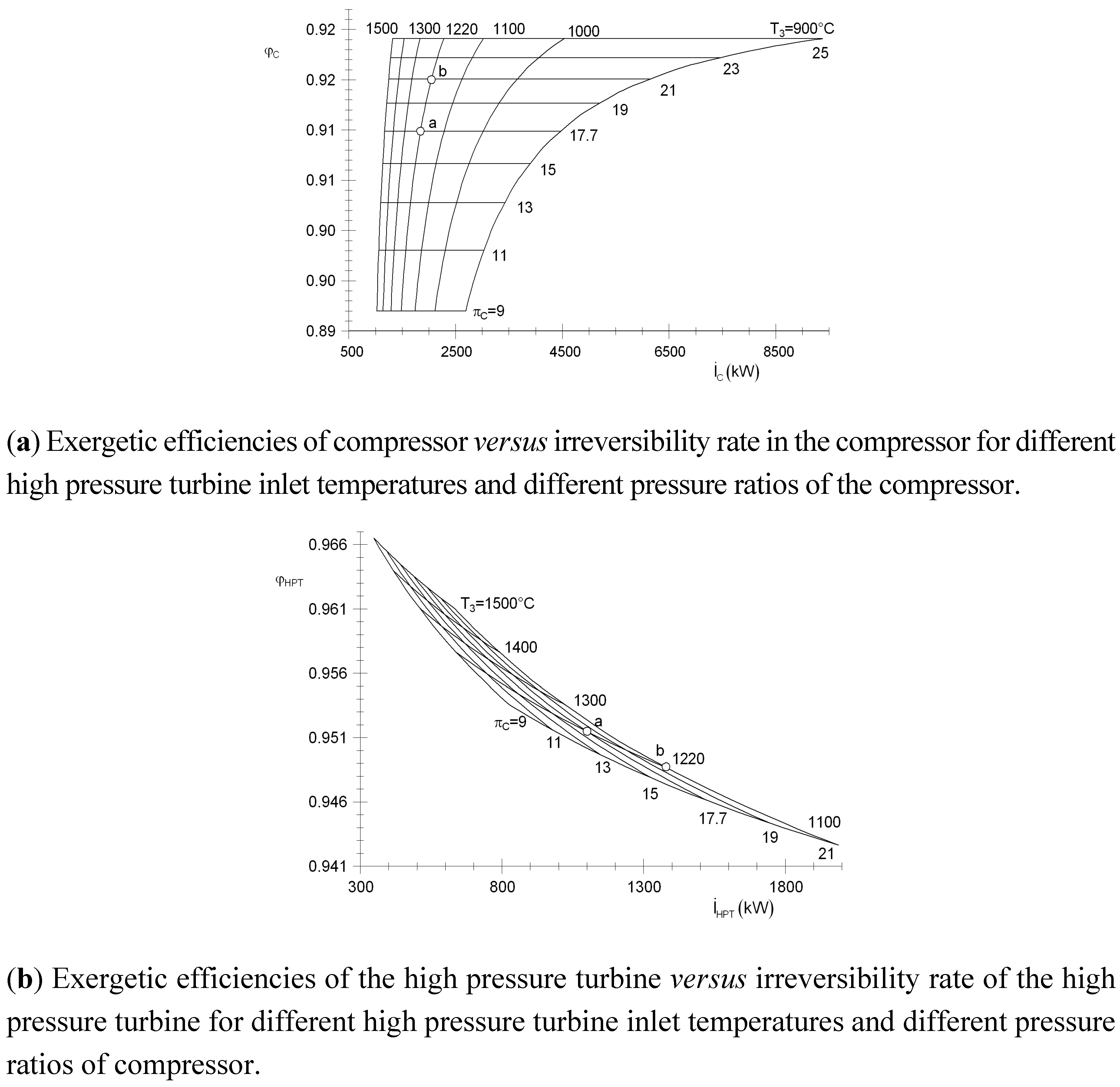 Entropy 17 05829 g008 1024
