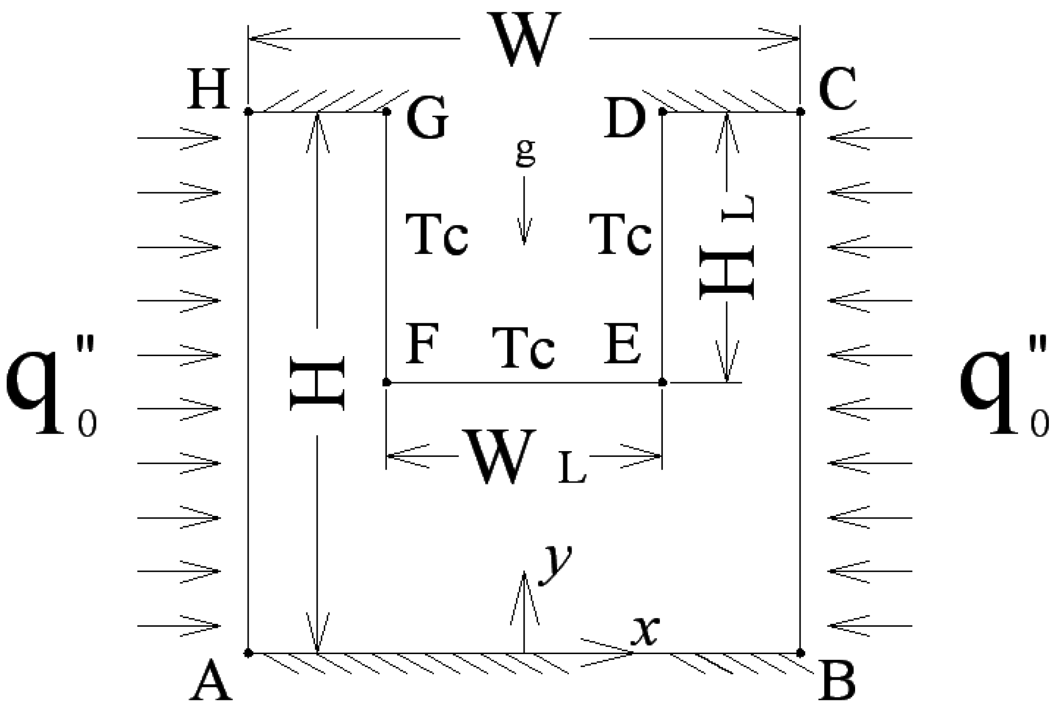 Entropy 17 05980 g001 1024