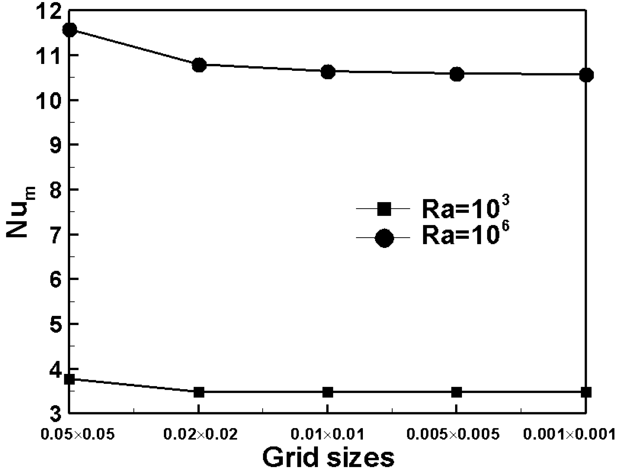 Entropy 17 05980 g002 1024