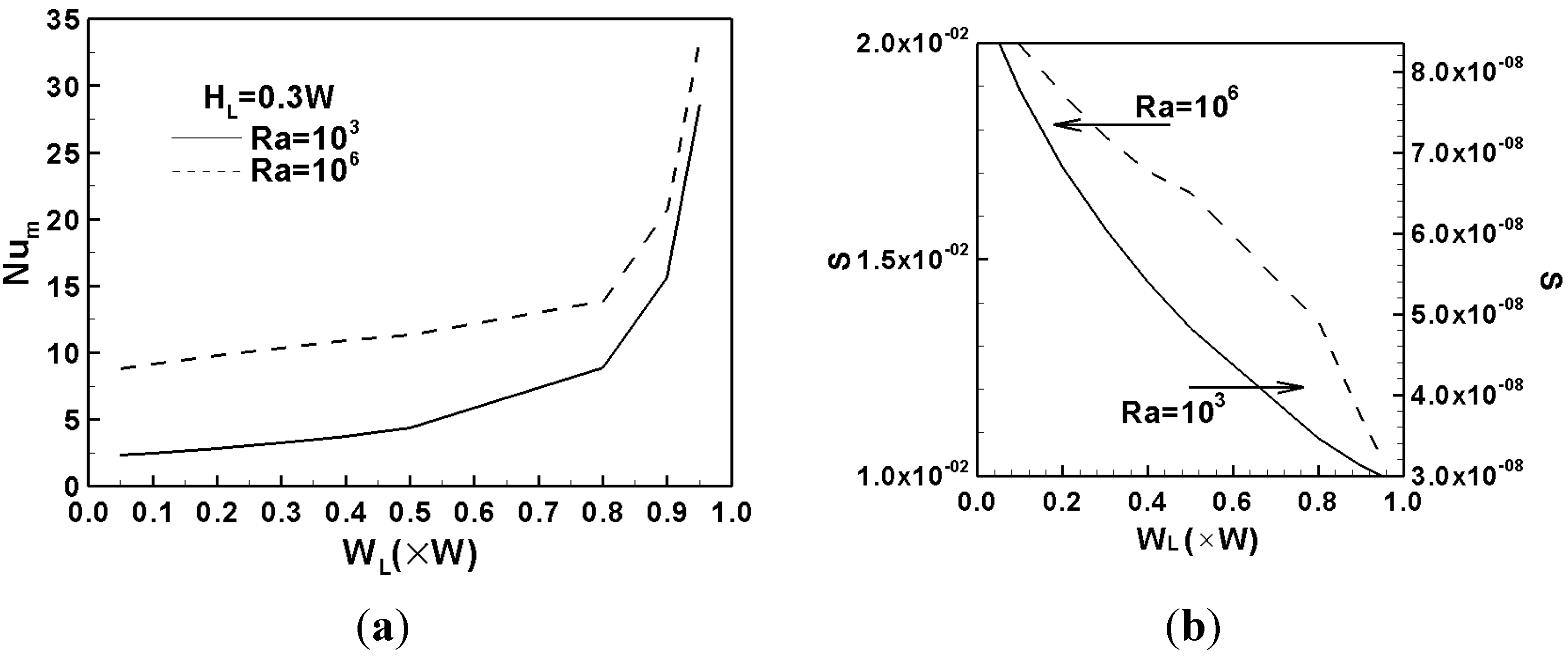 Entropy 17 05980 g009 1024