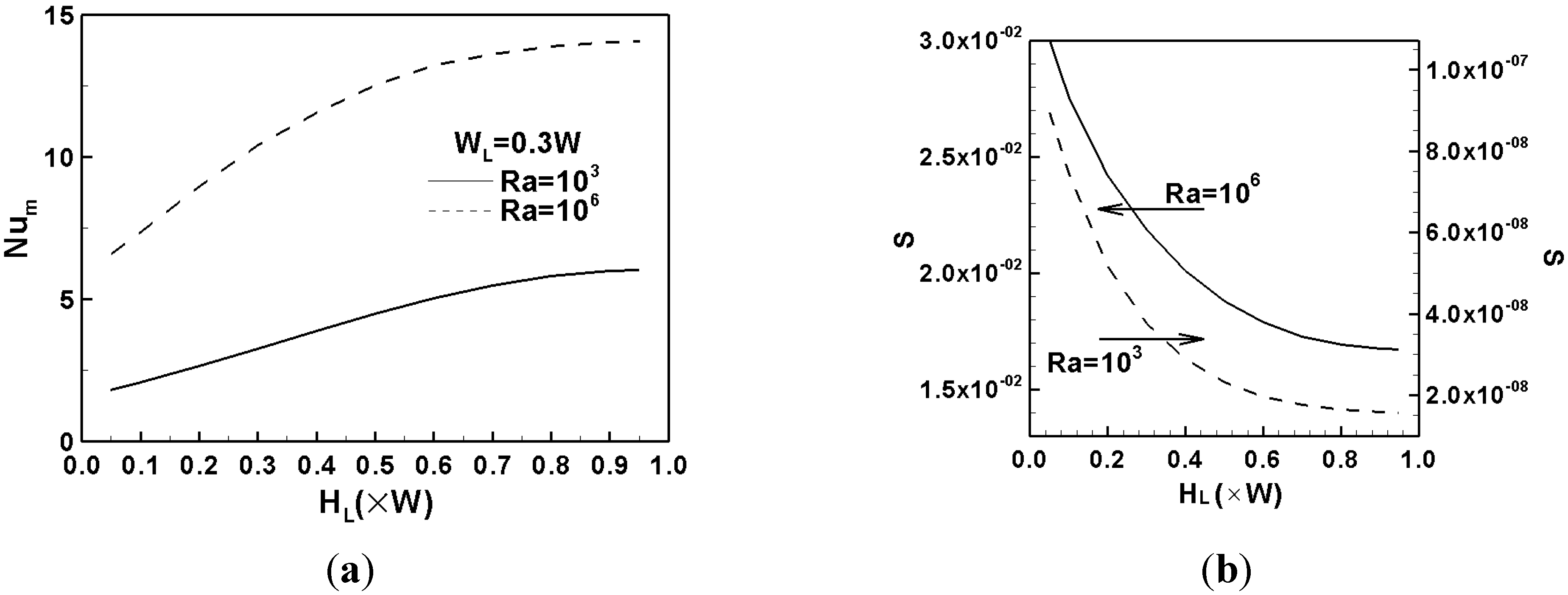 Entropy 17 05980 g010 1024