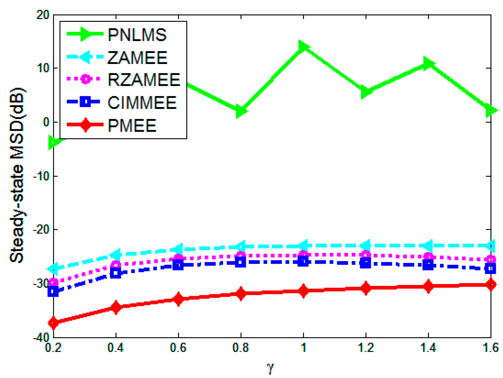 Entropy 17 05995 g004